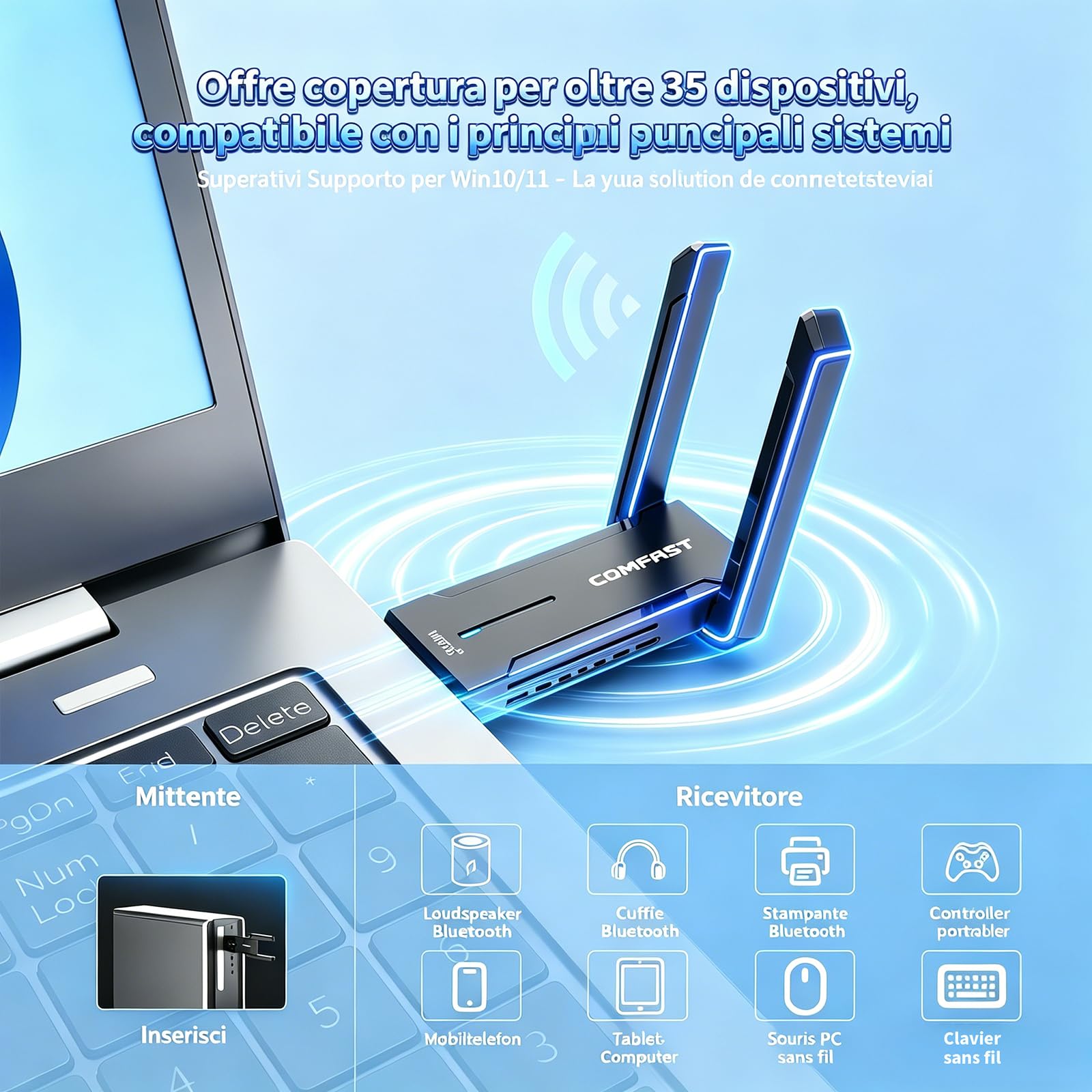 COMFAST Chiavetta WiFi PC Fisso, 5400Mbps Adattatore WiFi USB 3.0 WiFi6E