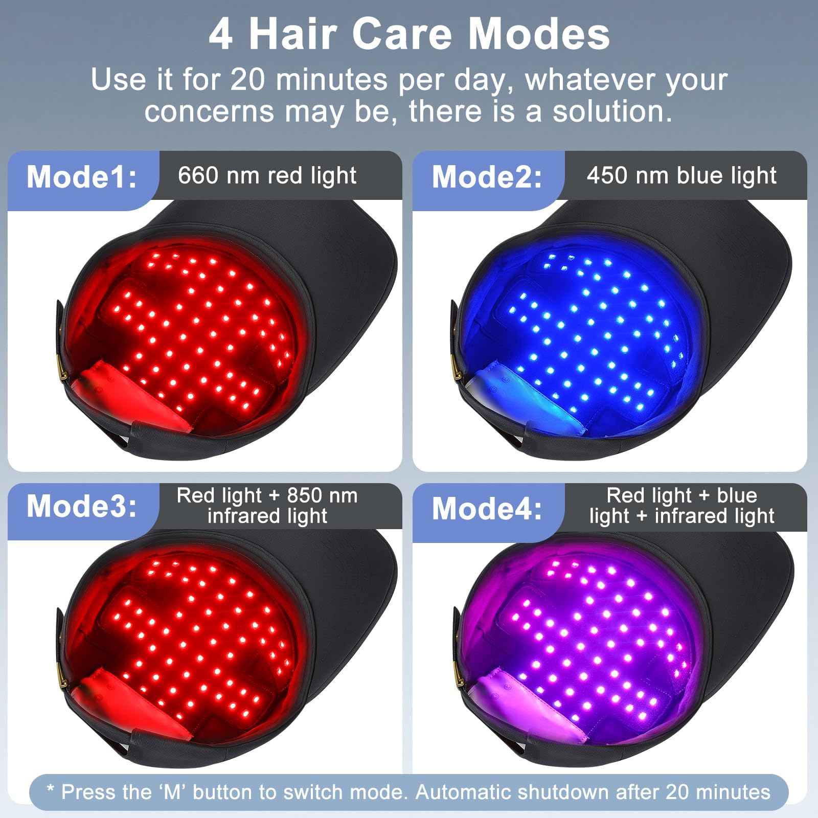 Esycen Gorro de luz roja para el crecimiento del cabello 660/450/850 nm