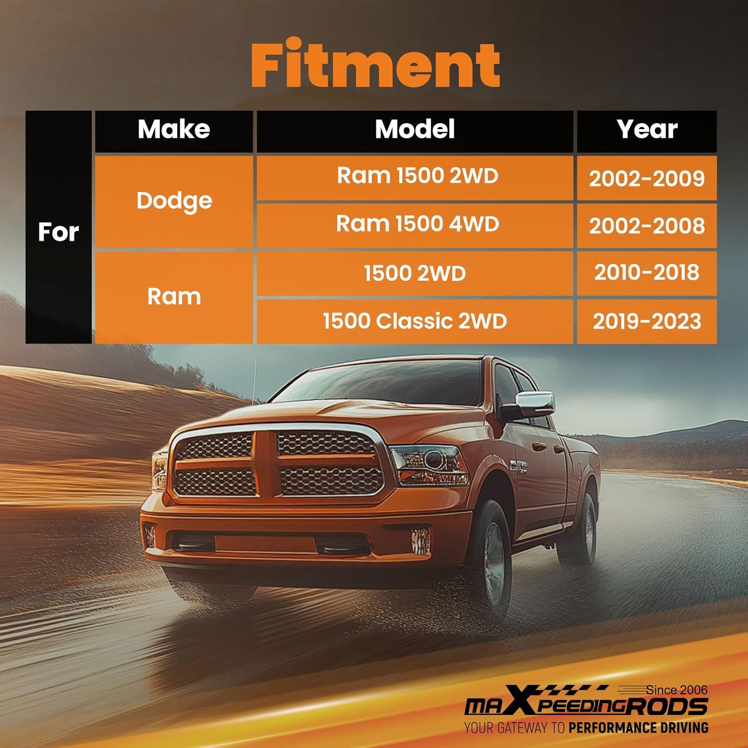 maXpeedingrods 0-2.5" Rear Shock Absorbers for Ram 1500 2002-2023, G1 Version