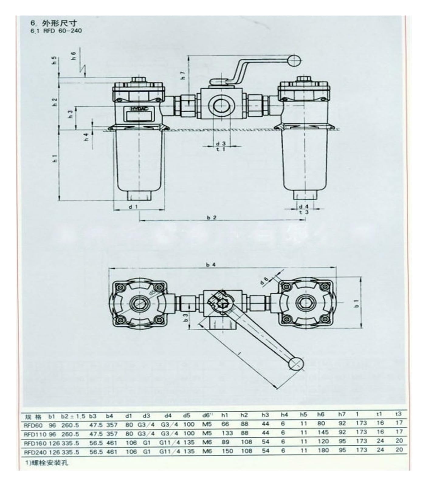 Filtre de conduite de retour duplex série RFD, filtre à huile hydraulique
