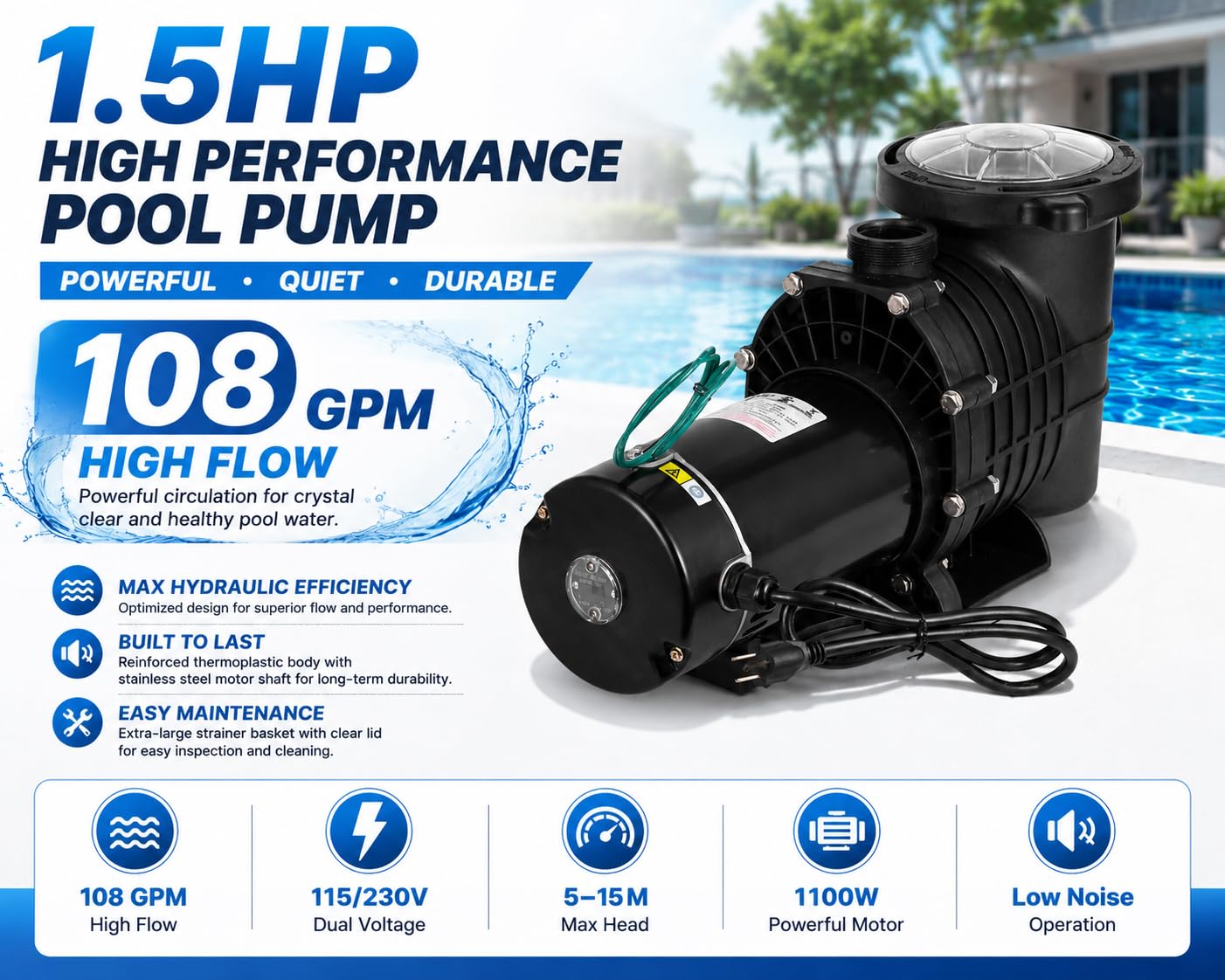 SmarketBuy Pompa per piscina da 1,5 HP, doppia tensione 115/230 V, pompa per piscina ad alto flusso, 108 GPM pompa per piscina fuori terra grande cestello, 2 connettori 1-1/2NPT