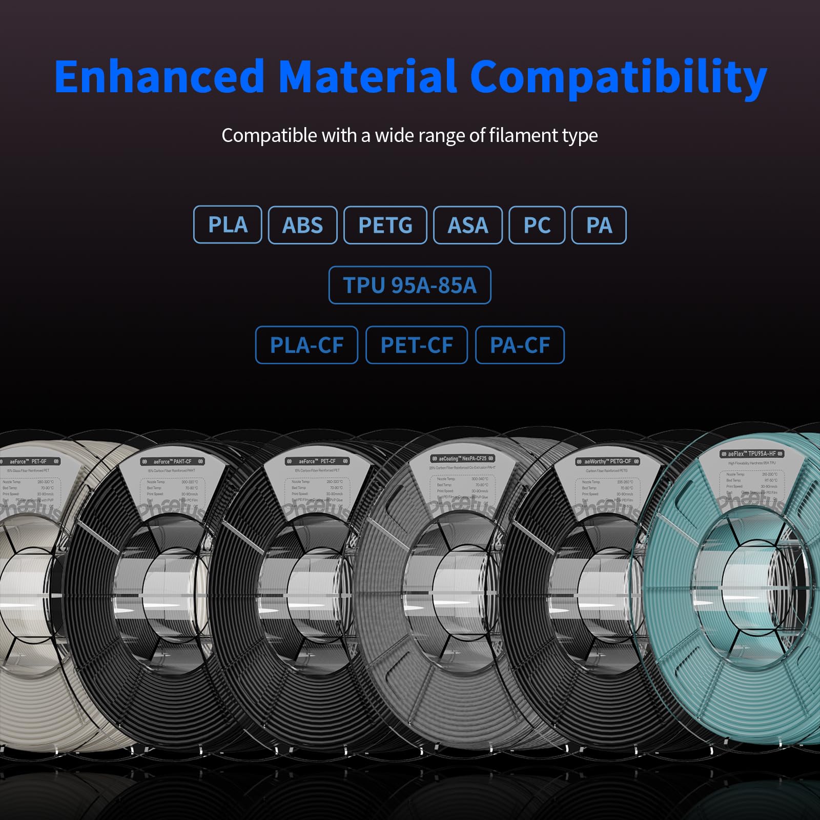 BCZAMD Akcesoria do drukarek 3D Upgrade DXC wytłaczarka for K1/K1C/K1 Max/K1 ES:napęd bezpośredni przekładnia śrubowa gładka karmienie wytłaczanie zamiennik-wsparcie filamentu 1,75mm zapewnia stabilne