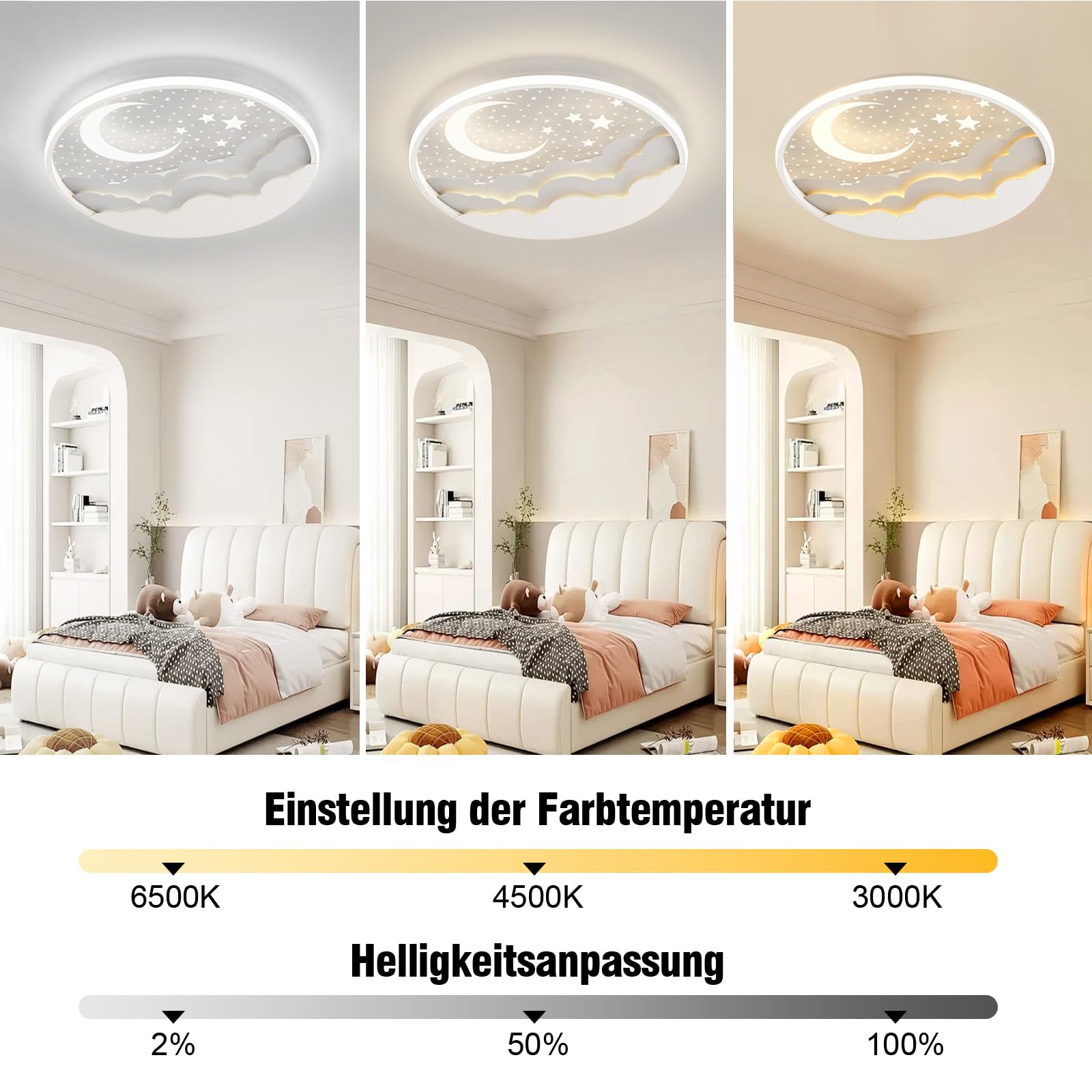 Lampara de Techo Infantil LED, Lámpara de Techo Creative Star and Moon, Lampara Techo Dormitorio 3000K-6000K Regulable con Control Remoto, Luz de techo para Dormitorio de Niños y Niñas, Blanco,40cm