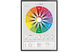 Professional Color Theory Guide for Graphic Designers