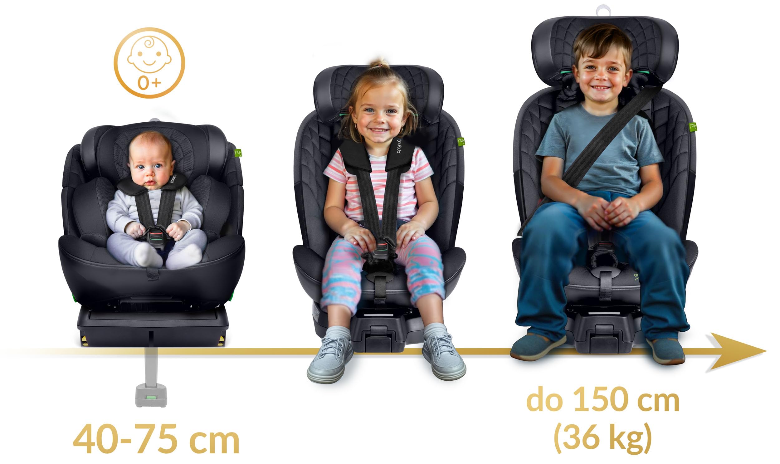 Nukido Kindersitz 360 Drehbar Autositz Kinder Kinderautositz i-Size ISOFIX 5 Punkt Sicherheitsgurt 0-12 Jahre Bis 36 kg Schwarz Aero Line