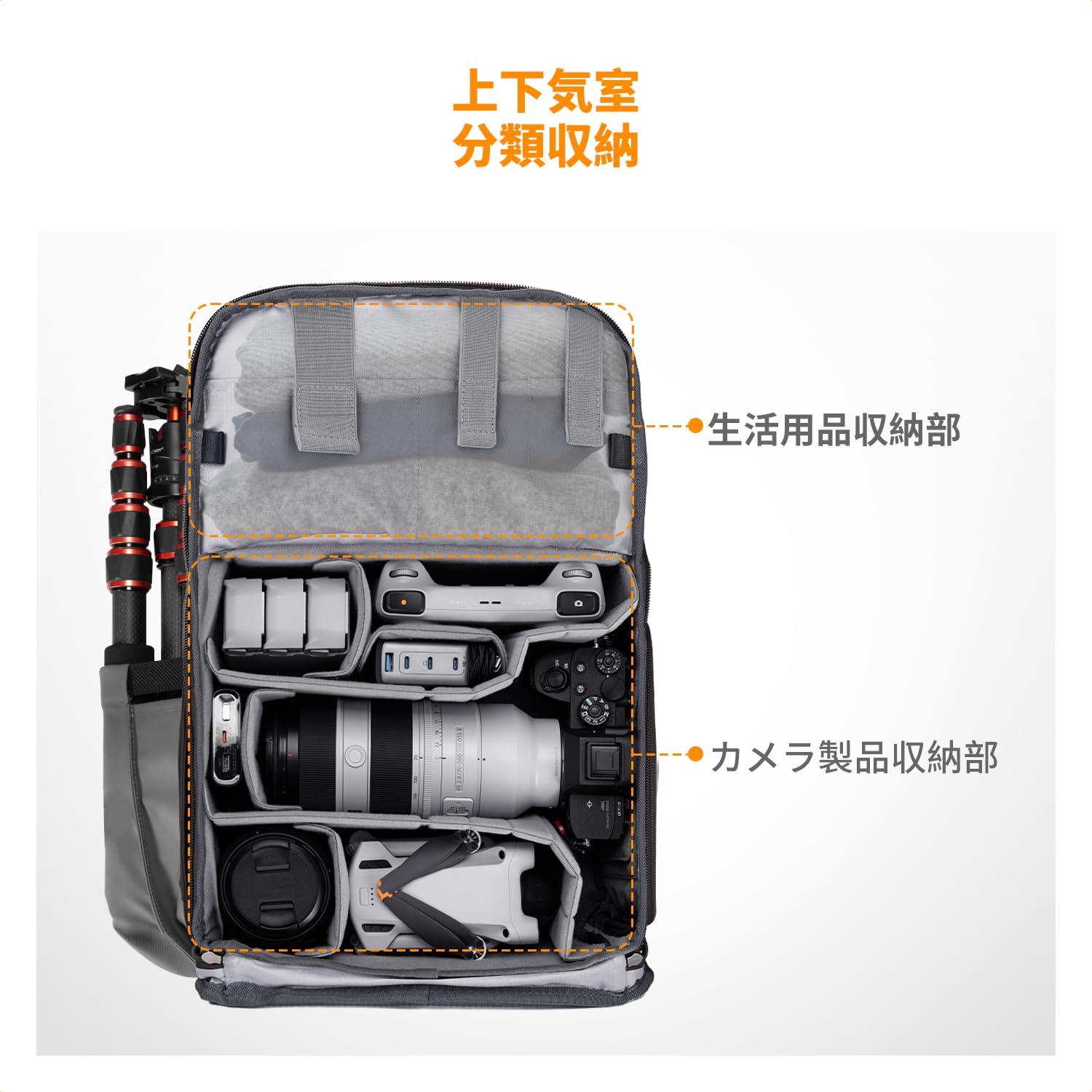 Amazon | K＆F Concept カメラバッグ おしゃれ カメラリュック カメラ