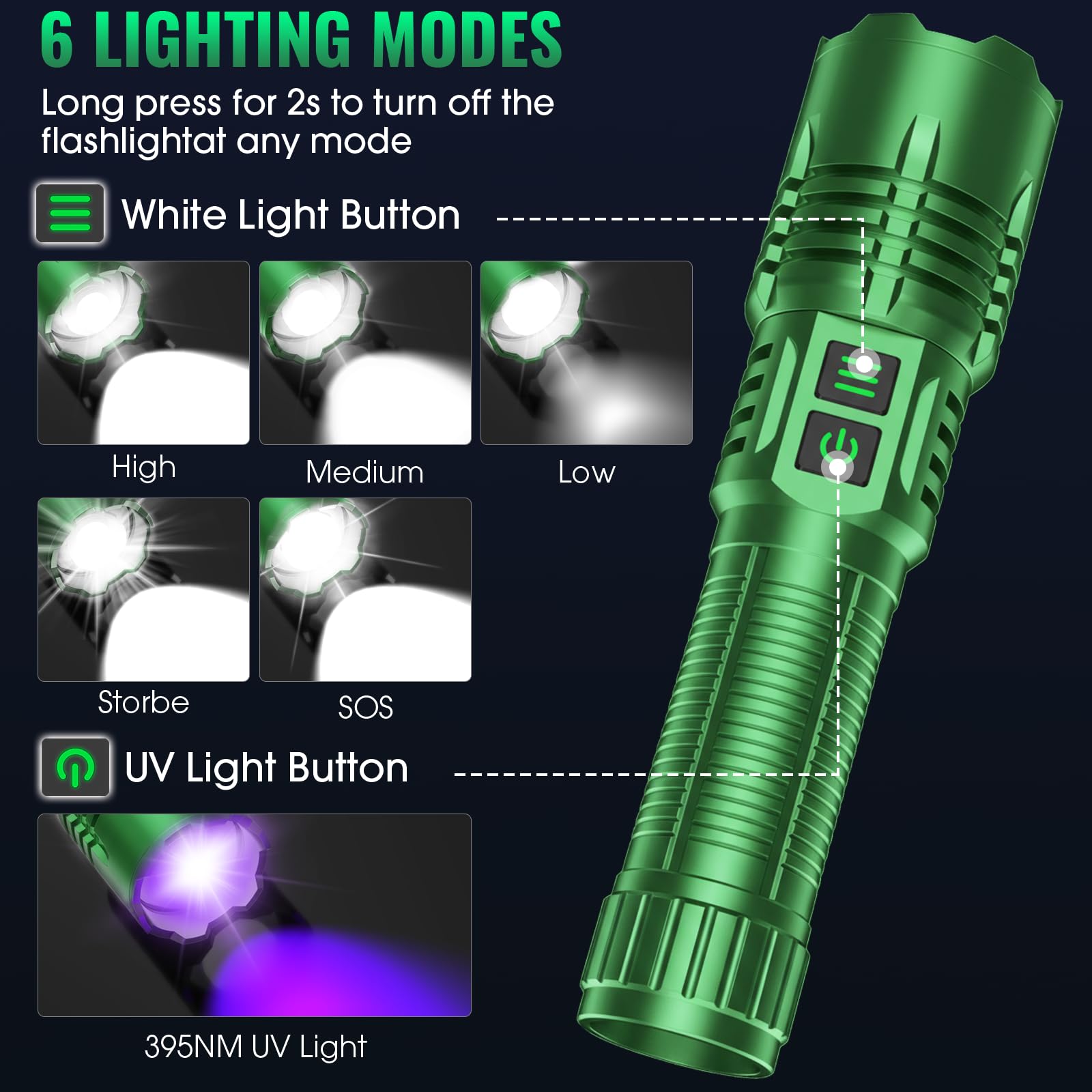 AdamStar Linterna recargable UV y de alta luminosidad, 2 en 1, potente linterna LED de luz negra, táctica, 6 modos, superbrillante, impermeable, con zoom, detector para curado de orina de mascotas