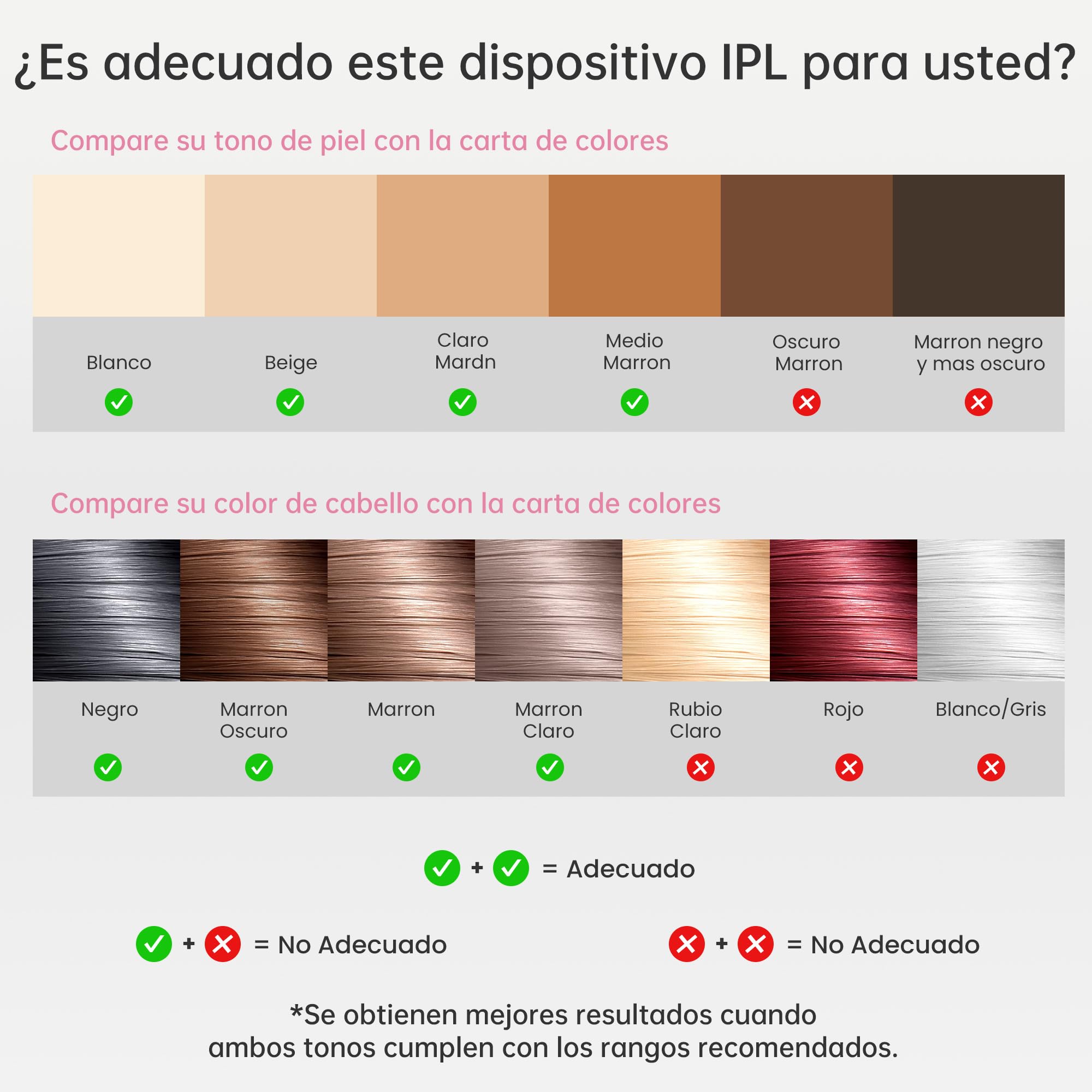 Depiladora Laser con Función de Enfriamiento: 530-1200NM Laser Depilacion con 3 Modos, Flash Continuo Automático, Epiladora de Luz Pulsada para Rostro, Axilas, Línea de Bikini y Cuerpo