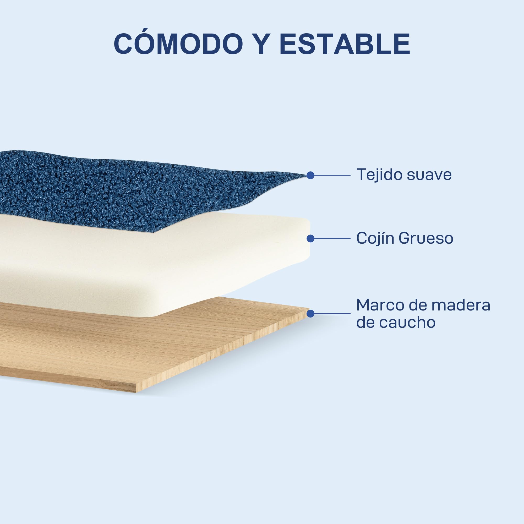 HOMCOM Sofá de 2 Plazas Tapizado en Borreguito Sofá de Salón de 118 cm con Acolchado Grueso Reposabrazos y Patas de Madera para Dormitorio Sala de Estar Azul Oscuro