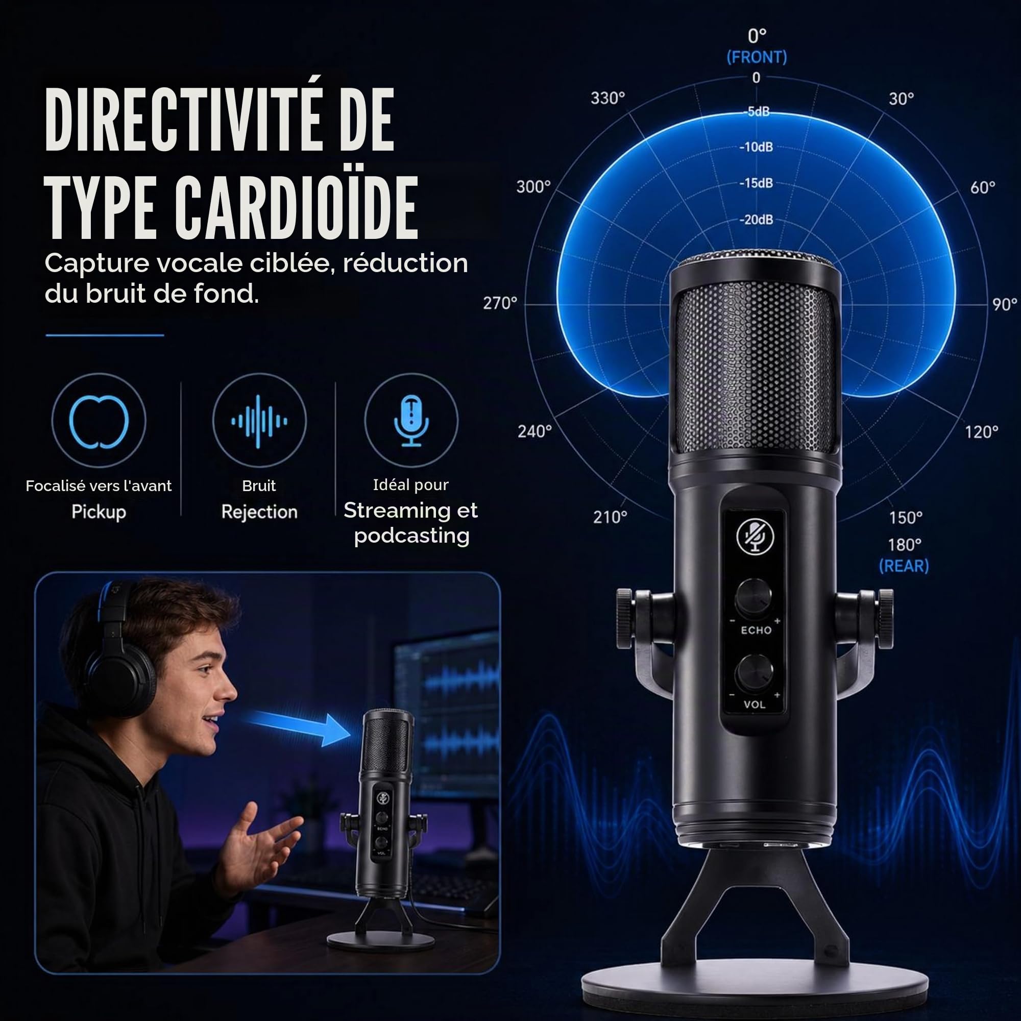 Microphone Condensateur RGB USB PC PS4/PS5 avec Réduction du Bruit