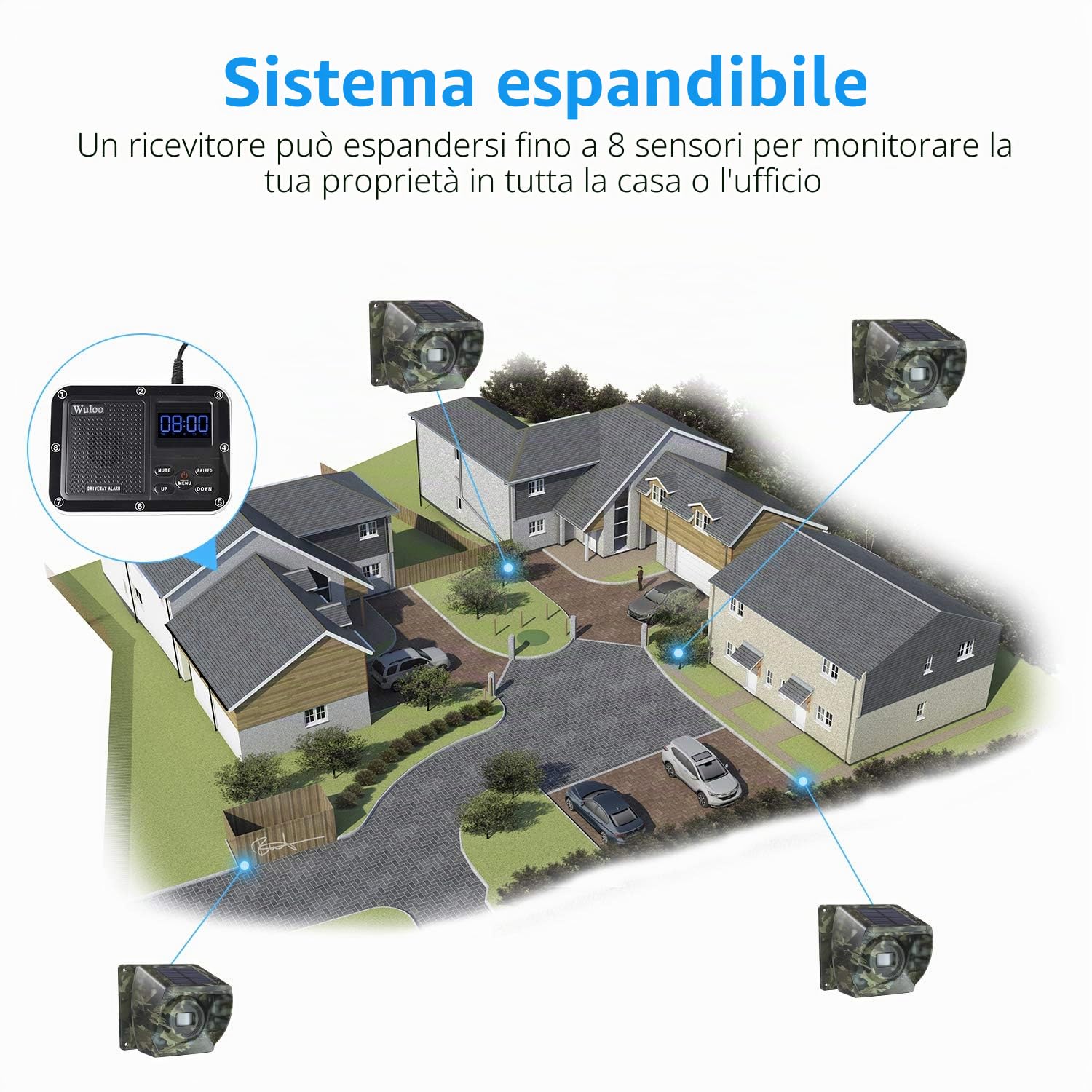 Allarme solare senza fili per vialetto esterno, portata 548,6 m, sensore di movimento esterno e sistema di allarme per vialetto con batteria ricaricabile/resistente alle intemperie/modalità silenziosa