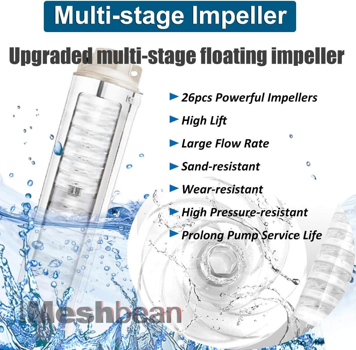 Diagram of the multi-stage floating impeller, highlighting its 26 powerful impellers, high lift, large flow rate, sand-resistant, wear-resistant, high pressure-resistant, and features that prolong pump service life.