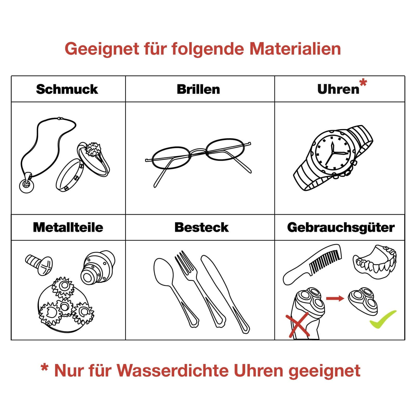 DEMA Ultraschallreinigungsgerät USR 2200/170 E - Ultraschallreiniger, Optikerreiniger, Haushaltsreiniger - gründlich, schonend, vielseitig - Brillen, Schmuck, Elektrogeräte