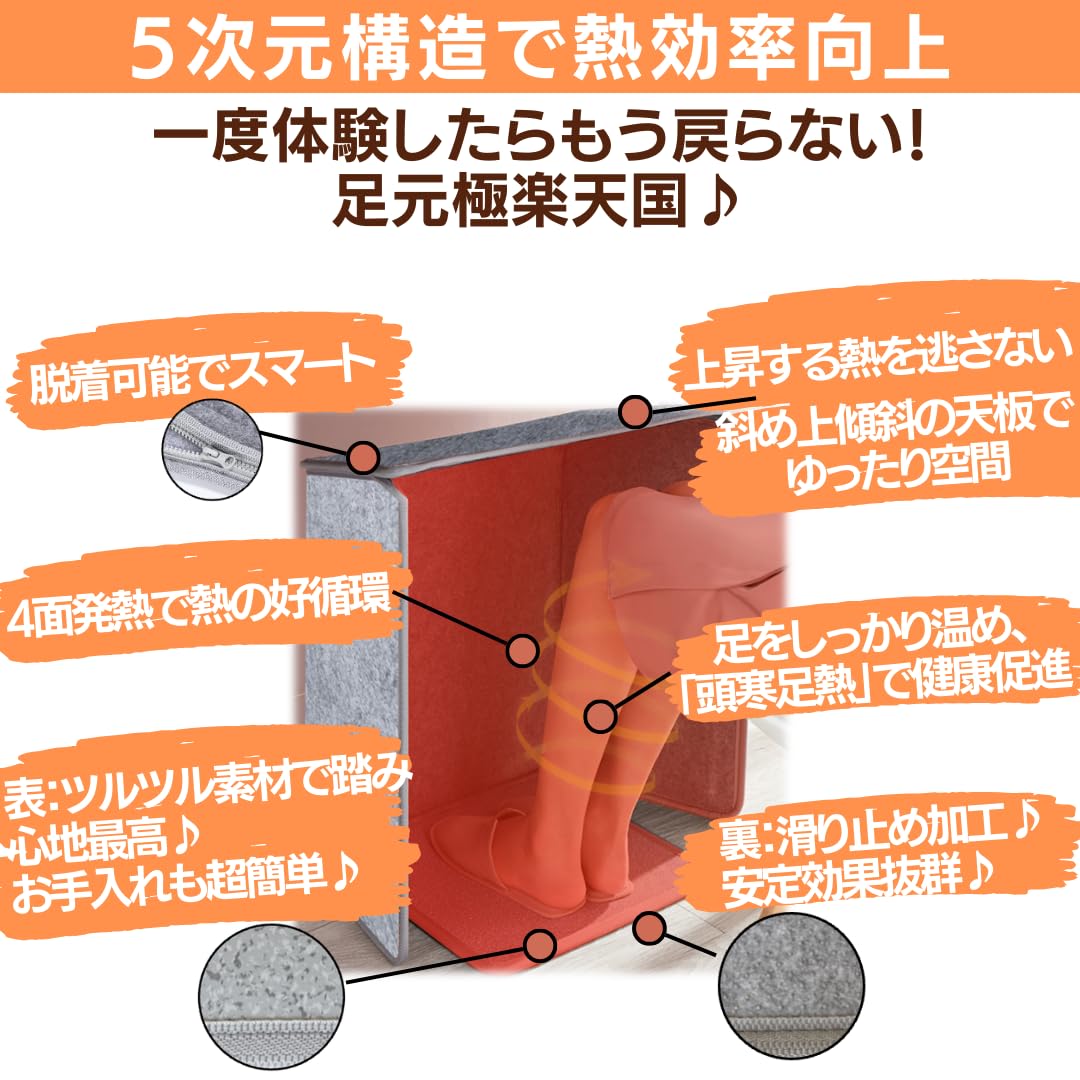 Amazon | パネルヒーター 北国のこたつ 2年品質保証 ゆったり5面式