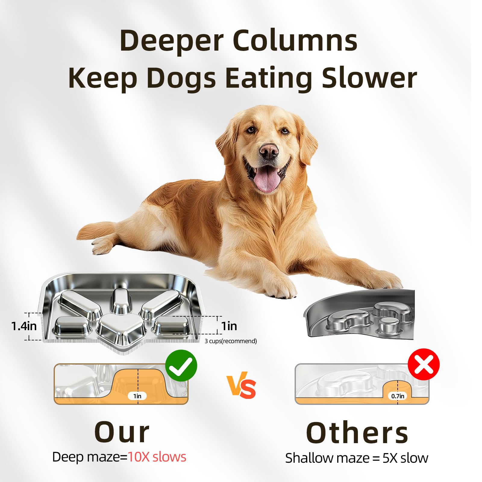 3 Cups Stainless Steel Slow Feeder Dog Bowls Large & Medium Breed, Food Grade 304, Non-Slip Base, Deep Ridges to Slow Eating, Metal Slow Feeder Dog Bowls, Dishwasher & Chew-Proof & Rustproof - image 3