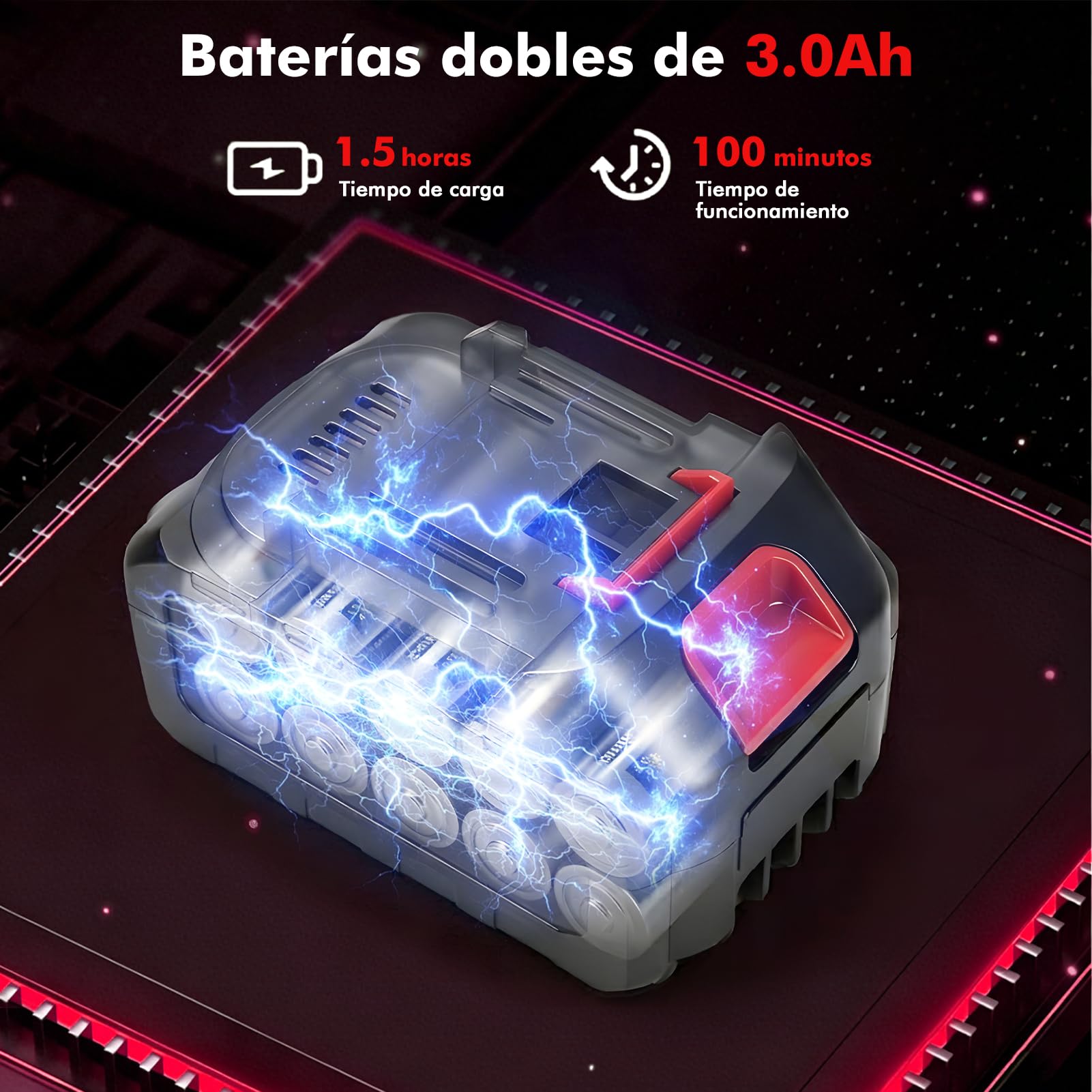Cortasetos a Bateria Longitud Corte hasta 56cm, 21V Cortasetos Bateria con Baterías y Cargador, Podadora Eléctrico Inalámbrico, Corta Setos Jardin con 18mm Separación Entre Dientes para Seto Arbustos