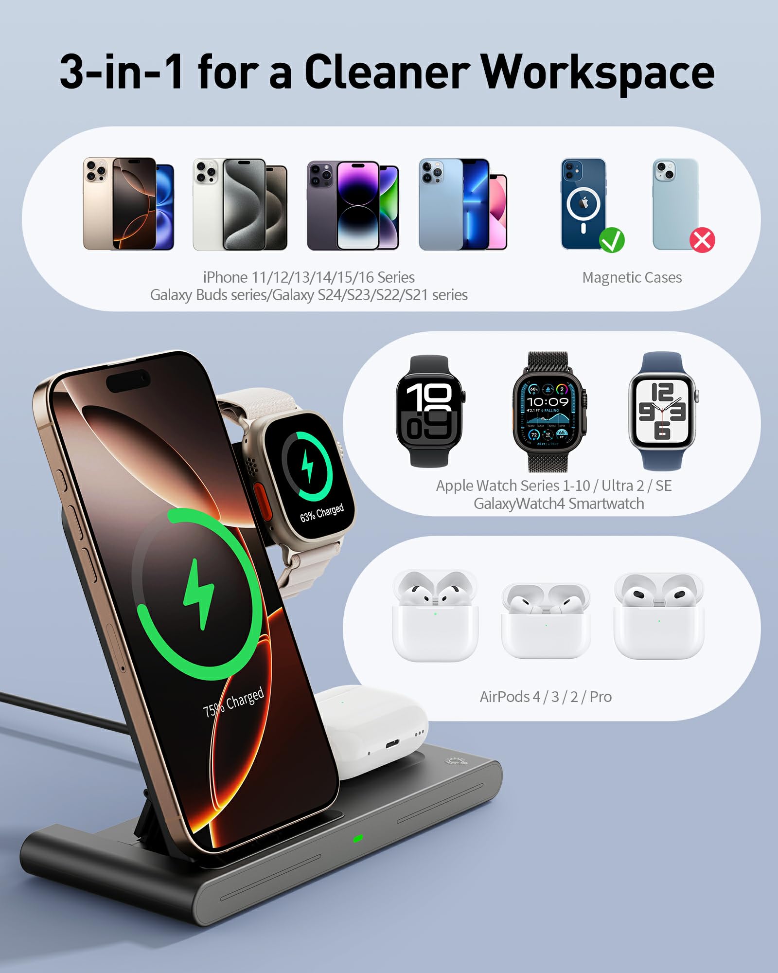 2025 Traveling Portable Wireless Fast Charger for Apple & Android Charging Station, 3 in 1 Charging for iPhone 16 15 14 13 12, Apple Watch Series & Air pods 4 3 2 Pro, Samsung Galaxy-Gifts for Family