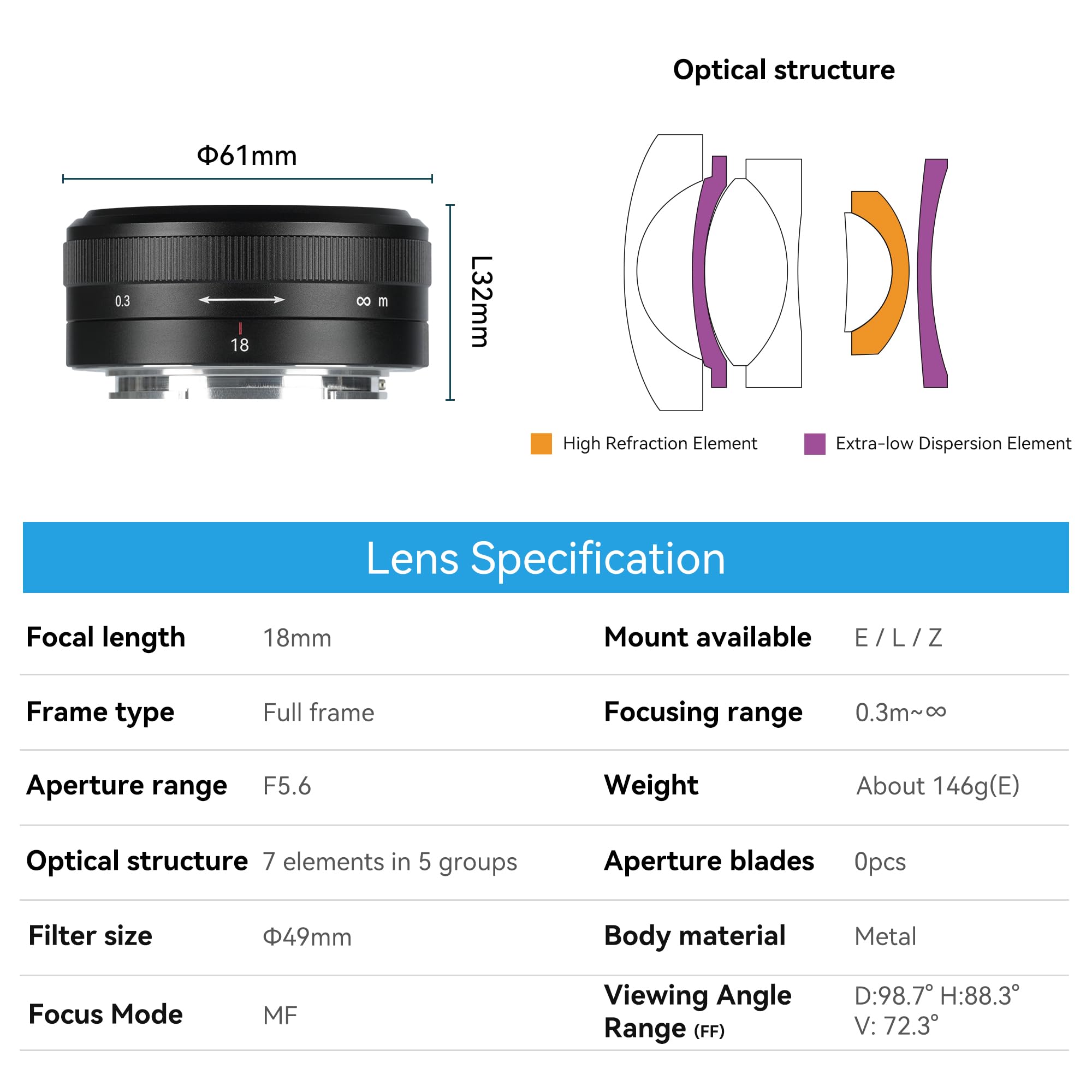 7artisans 18 mm f5.6 Vollformat-Objektiv mit manueller Fokussierung, ultradünn, kompatibel mit spiegelloser Leica Panasonic L S1 S5 S9-Serie DC-S1H,DC-S5M2,LUMIX S9-Kamera