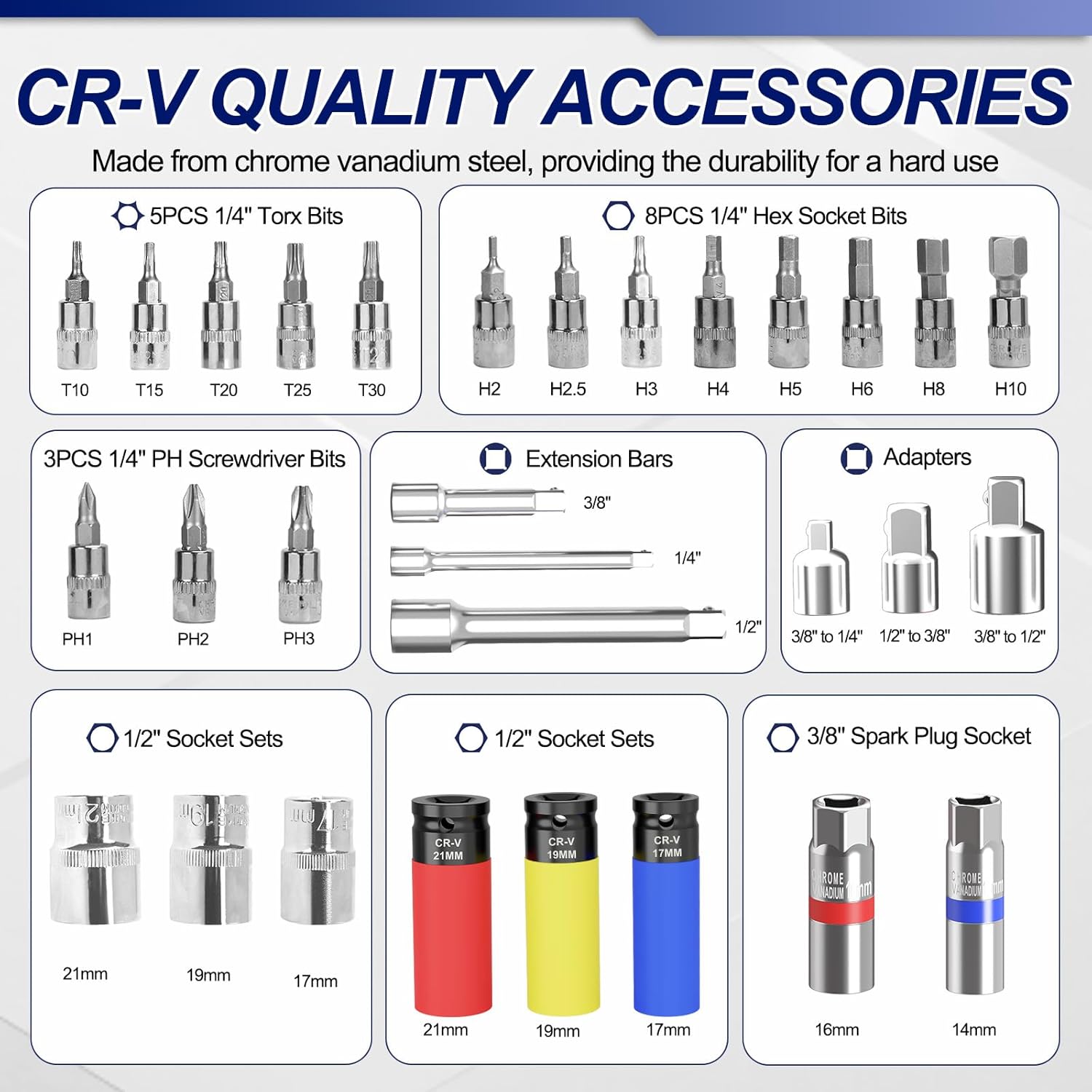 33PCs Torque Wrench Set - Dual-Scale 1/4" 3/8" 1/2" Drive Click Torque Wrenches Kit with ±3% Accuracy & 30 CR-V Bits&Sockets & Calibration Certificate & Case for Car Motorcycle Bike DIY Tasks