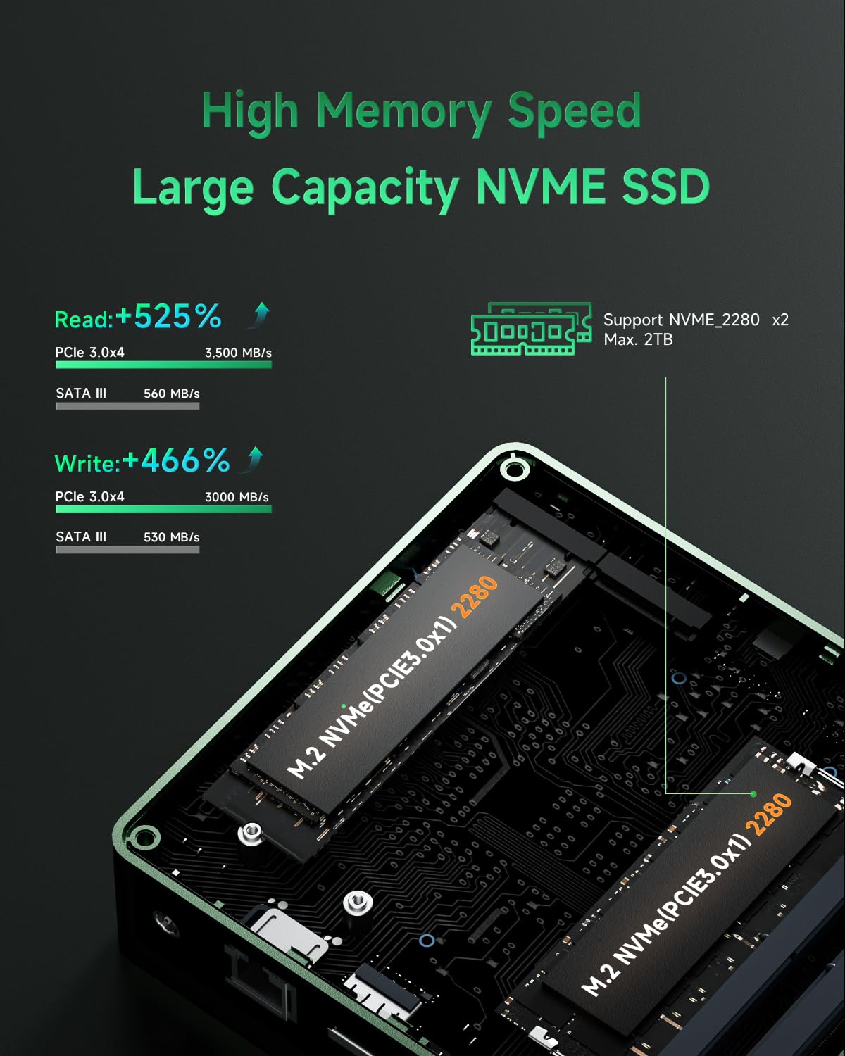 Amazon.co.jp: Bmax Mini PC マイクロデスクトップコンピューター 12GB
