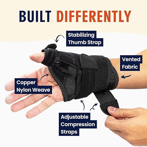 Miniatura 2 de Dr. Frederick's Original Muñequera reversible con infusión de cobre, 1 soporte, férula de espica para tendinitis de De Quervain, artritis, CMC,