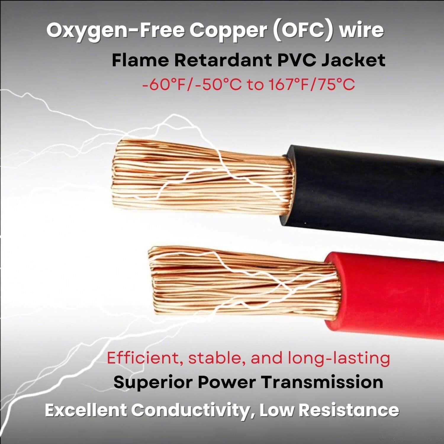 XINCOL A5 Heavy Duty 1-Gauge Ultra 2500A 100% drut miedziany, kabel wzmacniający, do ciężarówki, zapobiegający zamarzaniu, izolacja cieplna, z bezpłatną torbą do przenoszenia, rozmiar 6 m