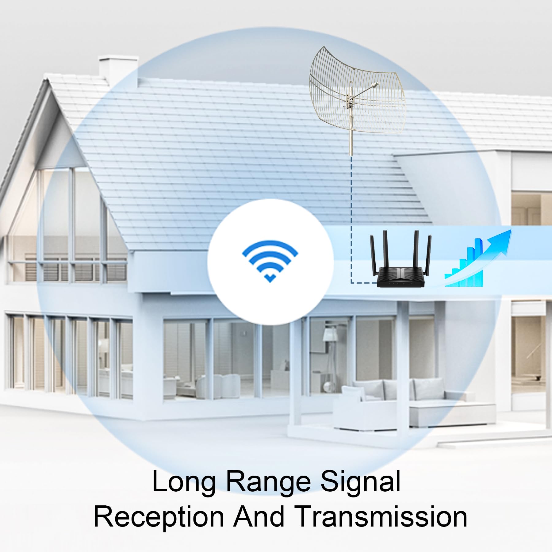 Antenne parabolique WiFi 5,8 GHz 5,8 GHz à gain élevé 30 dBi (5150-5850 MHz) type N femelle longue portée antenne directionnelle extérieure pour routeur Wi Fi carte réseau sans fil moniteur de