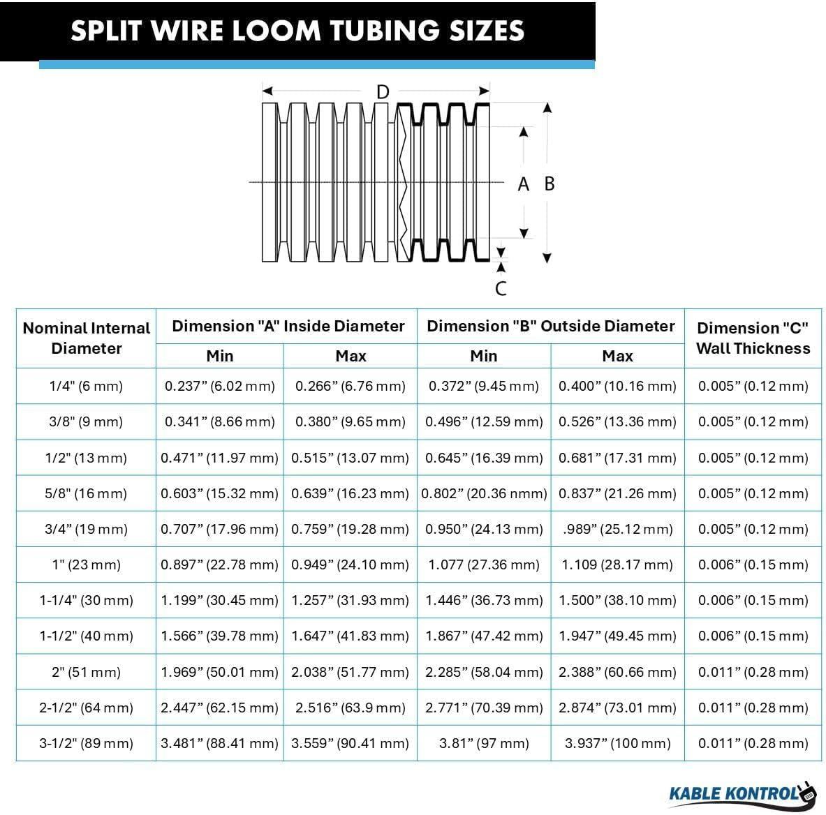 Kable Kontrol Colored Split Wire Loom Tubing 1” Inch 100 Ft Long - Blue Wire Conduit Cover for Cords - Corrugated Tubing and Protector for Automotive Wires – Durable Polyethylene