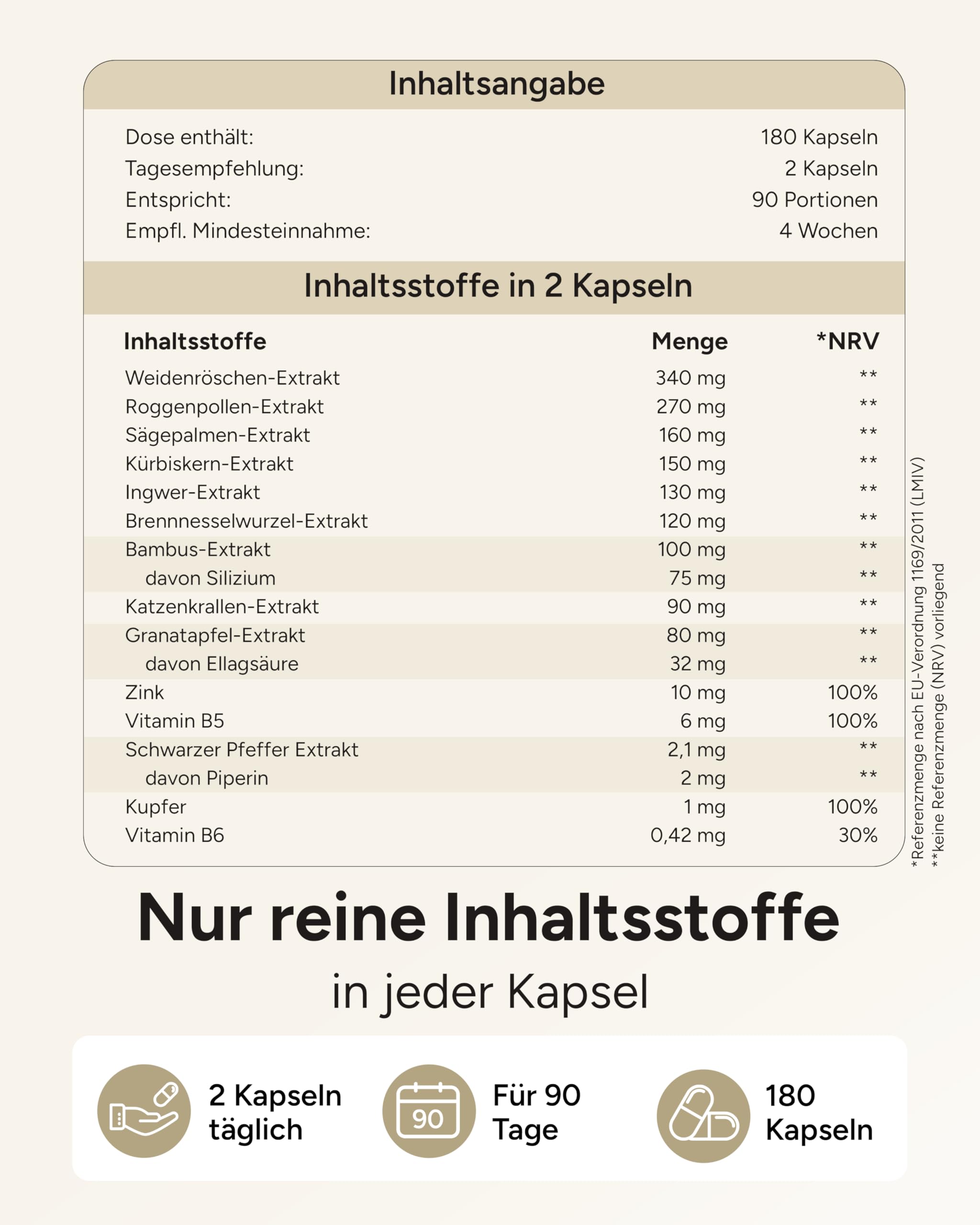 14-fach Komplex! PROSTA PLUS mit Weidenröschen Roggenpollen Granatapfel Sägepalme Kürbiskern Brennnessel - Prosta Kapseln hochdosiert - 3 Monatsvorrat