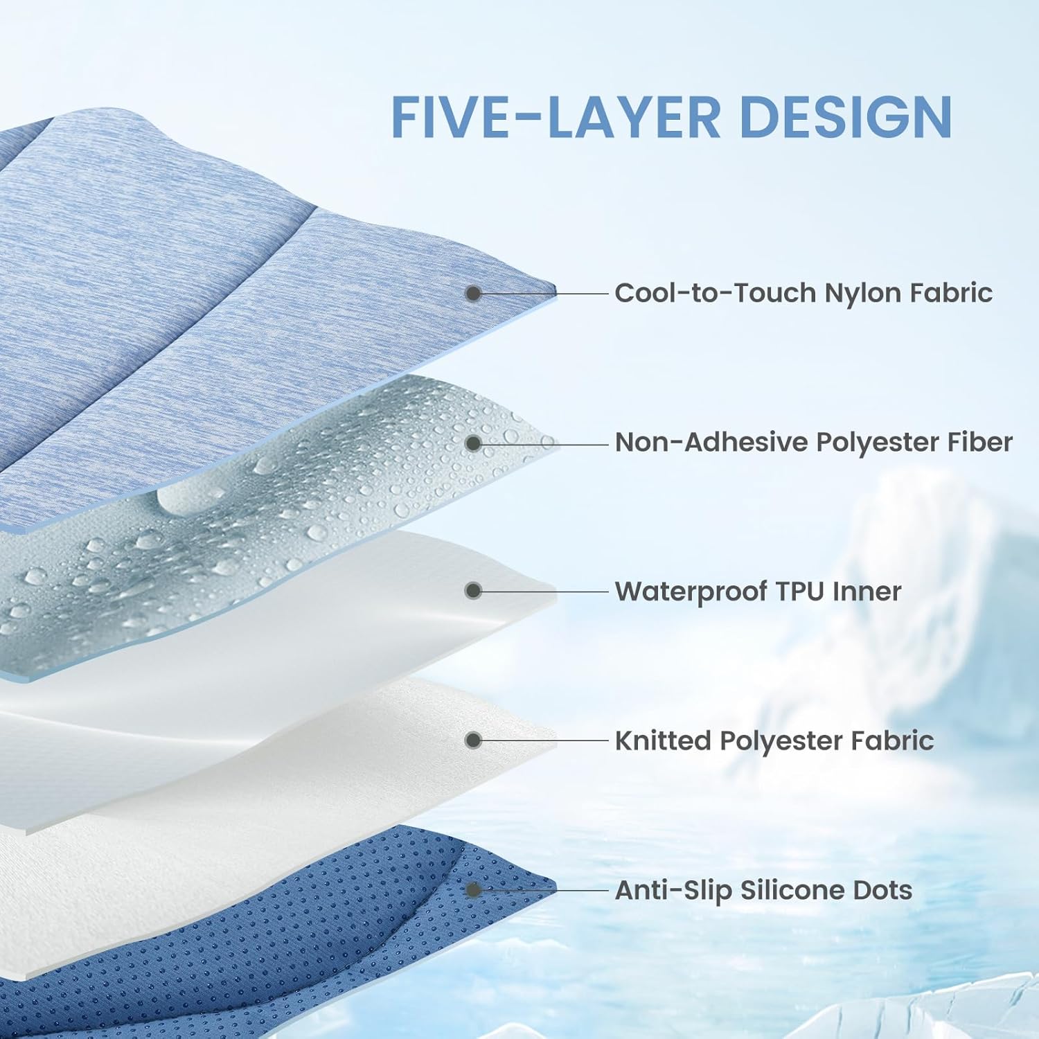 Cozy Bliss Cute Shell Shape Cooling Mat for Small Dogs and Cats, Non-Slip, Leakproof Washable Pet Cooling Mat for Hot Weather with Q-Max 0.5, Indoor and Outdoor Summer Pad, Heather Haze Blue, 27"x30"