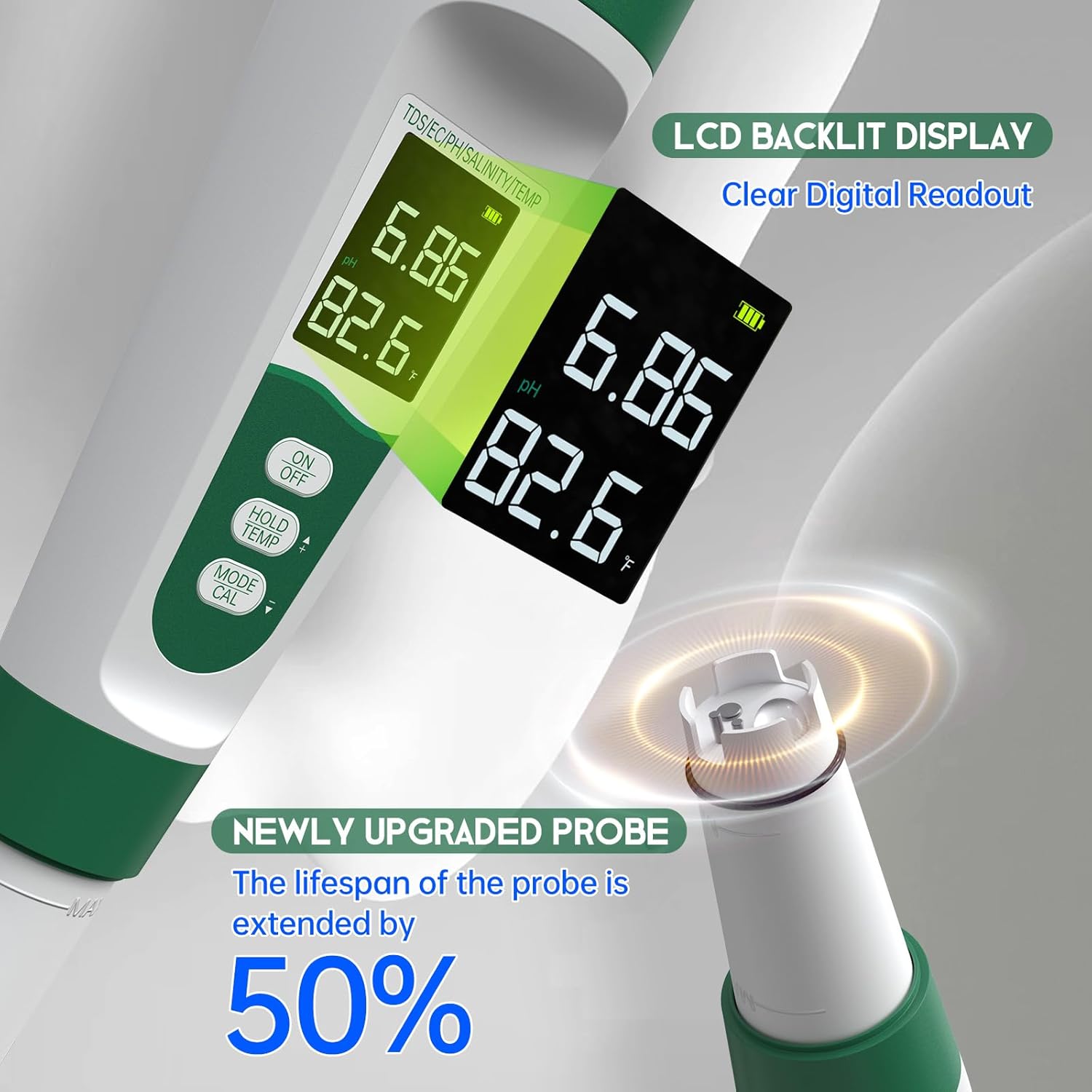 Salt Tester for Saltwater Pool & pH Meter, Digital Water Tester for Salinity,Temp,EC,TDS Meter for Pool Salt Tester,Hot Tubs & Spas,Hydroponics,Aquarium,Accurate & Reliable,5 in 1 Tester,Green