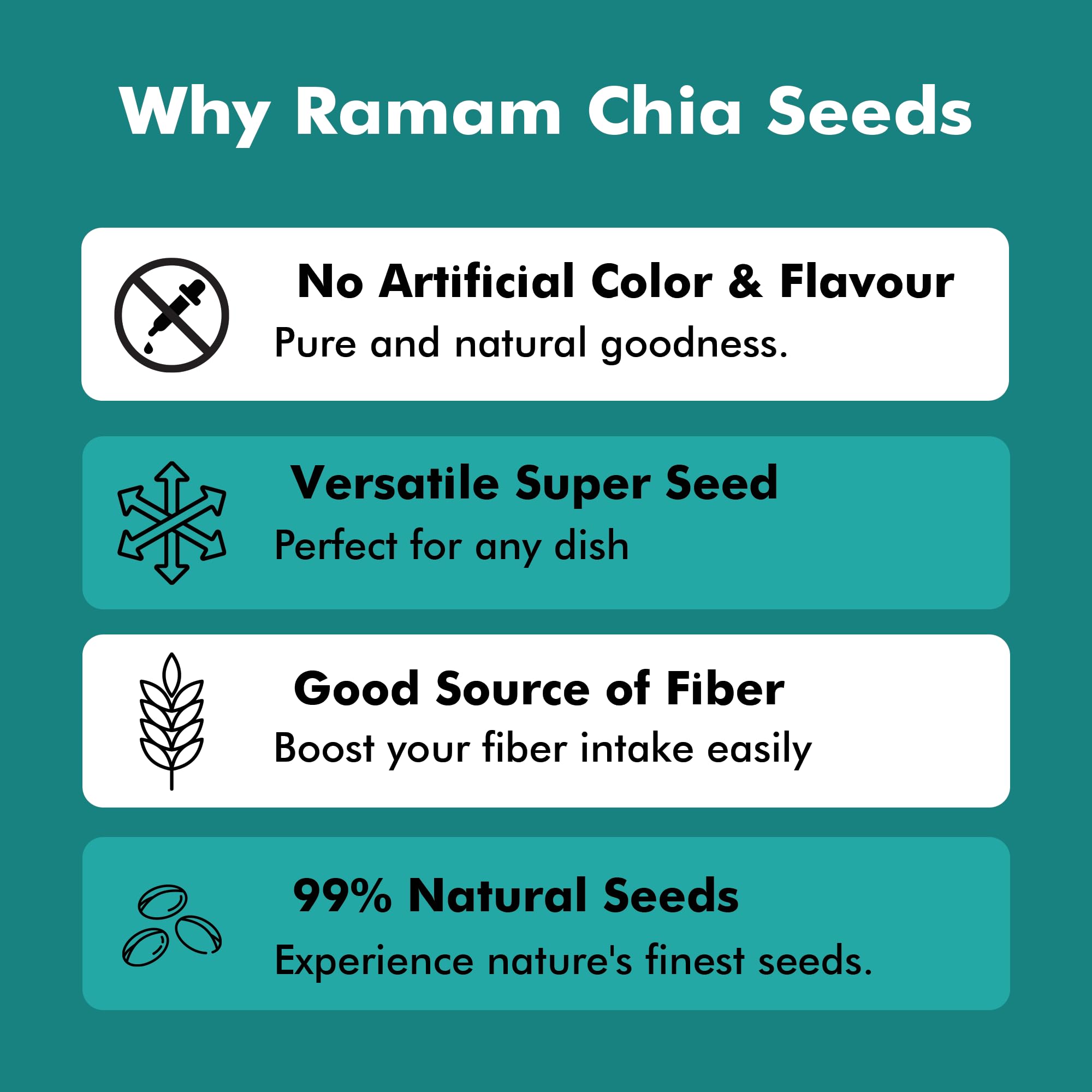 Ramam Chia seeds 1kg For Weight Management | Natural Chia Seeds for Eating - Rich in Omega 3| High Protein seeds | Gluten Free |Helps in Manage Cholesterol level & Blood Pressure - 500g(Pack of 2) 1