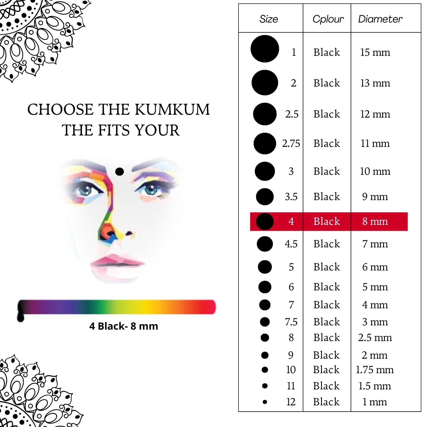 PERPAA® Kumkum Velvet Round Sticker Bindi Box of 15 Flaps for Ladies Women Forehead Bindi (Stick On) (Size 4, Diameter 8mm, Black)-Self-Adhesive 2