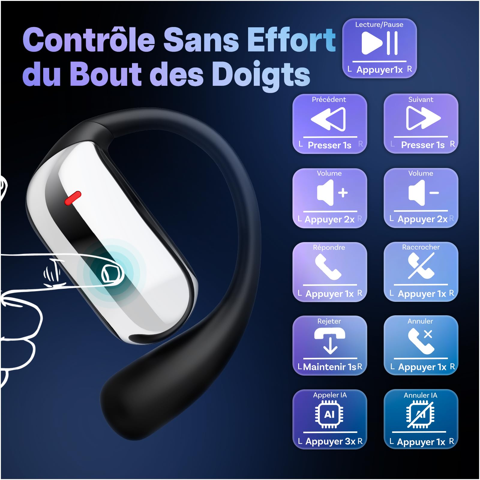 MMOBIEL Écouteurs Traducteurs IA Instantanés Traduction en Temps Réel 148 Langues, Bluetooth, Casque Open-Ear – 90 h Veille, 400 mAh – pour Musique, Appels, Traduction, Voyage & Travail