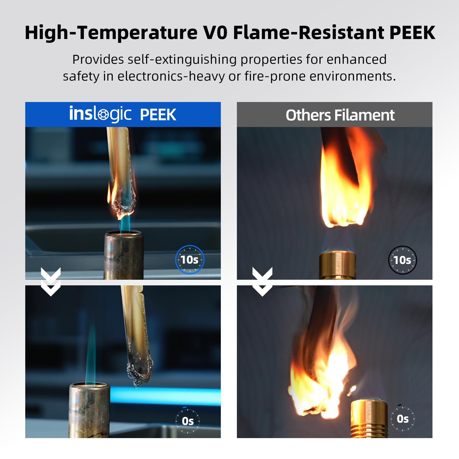 Inslogic PEEK Filament 1,75mm 3D Druck Filament, UL94 V-0 Flammhemmend, Hochfest und Hitzebeständig 250g Nachfüllpackung, Kompatibel mit Bambu- und Sunlu-Spulen, Naturfarben