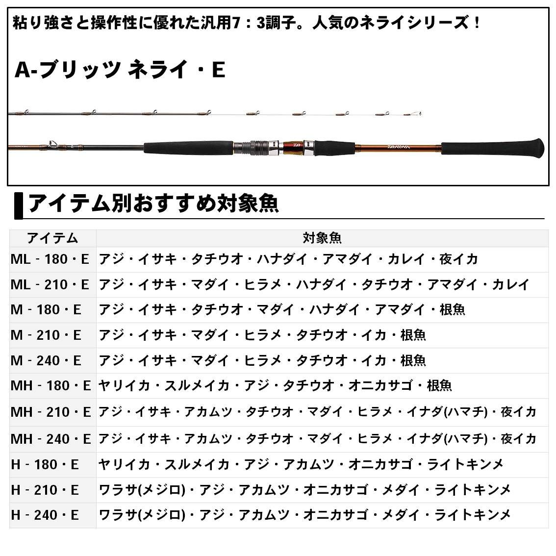 Amazon | ダイワ(DAIWA) 船竿 A-ブリッツ ネライ・E M-240・E 釣り竿
