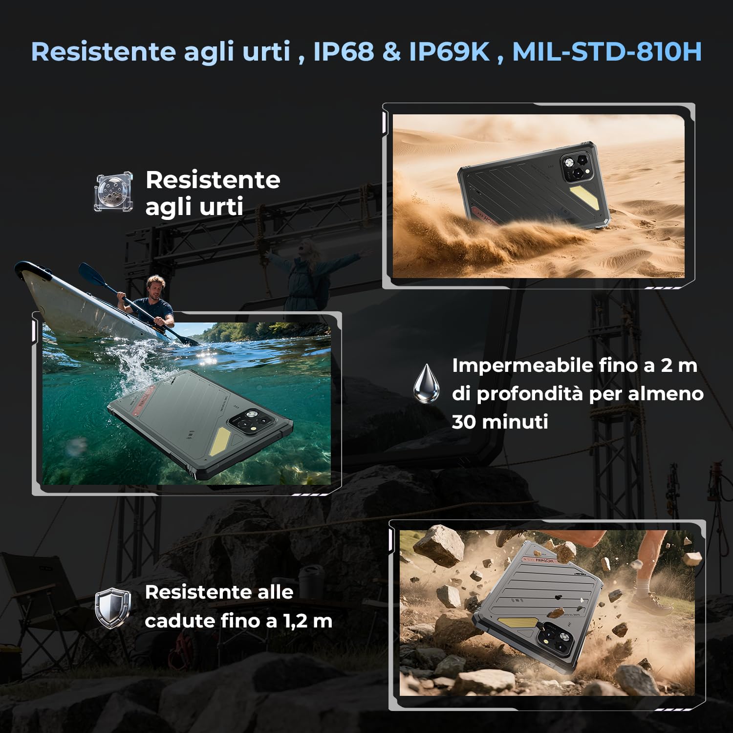 HOTWAV R11 Pro Rugged Tablet Android 16 Robusto Tablet 8.7" Stilo Tablet | 24GB+256GB/1TB TF Tablet Impermeabile, 10150mAh Robusto Tablet PC 64MP+16MP/IP68 69K/Dual SIM 4G/5G WiFi/Face ID/GPS/NFC