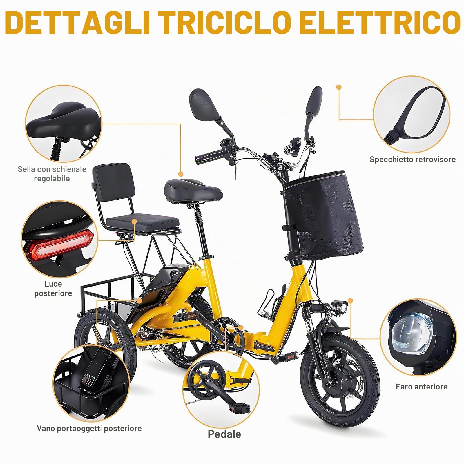 Nuovo Triciclo Elettrico A 3 Ruote per Adulti,Carico 180 kg E Design Pieghevole,Autonomia 45 Km,3 modalità,Display LCD,Clacson di Sicurezza,Faro A LED,Triciclo per Pendolari/Cargo Blue