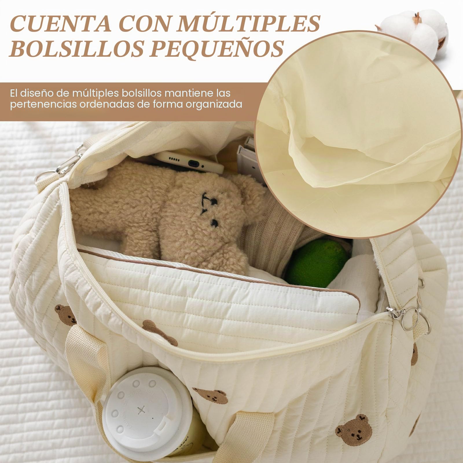 Bolsa Maternidad Hospital,Bolso Bebe Hospital Multifuncional,Bolsa de Pañales para Mamá de Gran Capacidad con Tirantes Ajustables para Maternidad y Cambio de Bebé