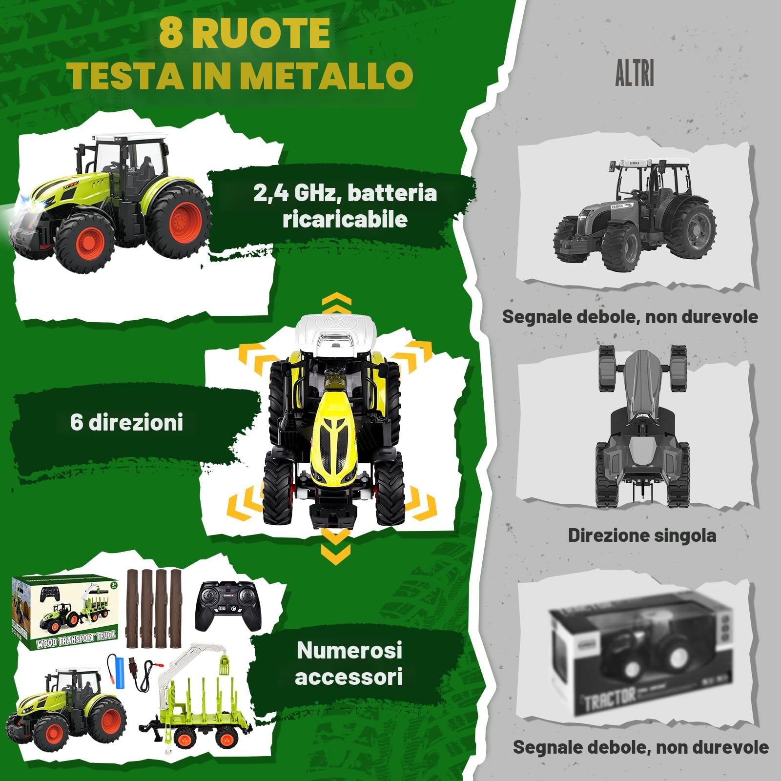 Aragallant RC Trattore Telecomandato per Bambini, Set di Trattore Radiocomandato - con Rimorchio Giocattolo, 2.4Ghz Telecomandato, Pinza e 3 Legname, Giocattoli per Bambini di 3, 4, 5, 6, 7 Anni