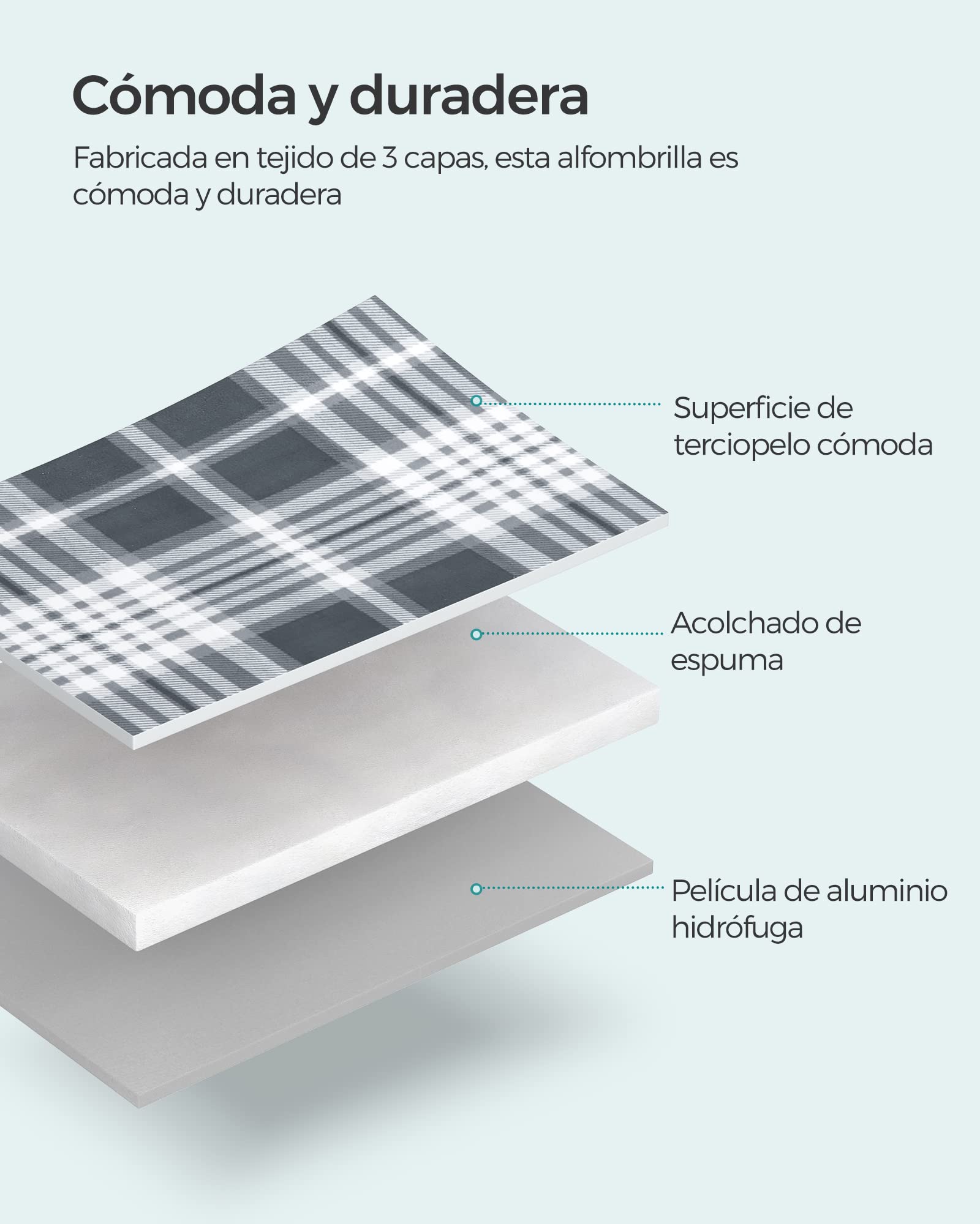 SONGMICS Manta de Picnic, 200 x 200 cm, Manta de Camping Grande, para Parque, Jardín, Exterior, Playa, Impermeable, Plegable, Gris y Blanco GCM61GW