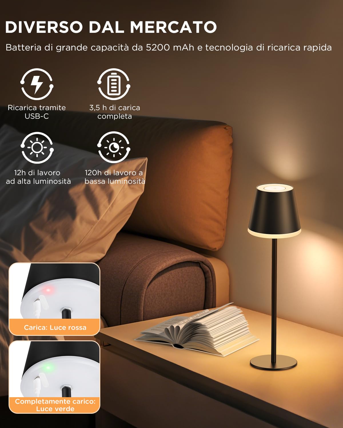 NIBSHOOM Lampada da Tavolo Senza Fili Dimmabile,5200mAh Lampada da Tavolo Ricaricabile con Luce Calda e RGB,Altezza Regolabile e IP54 Impermeabile per Esterno,Camera da Letto,Sala da Pranzo(2 pezzi)