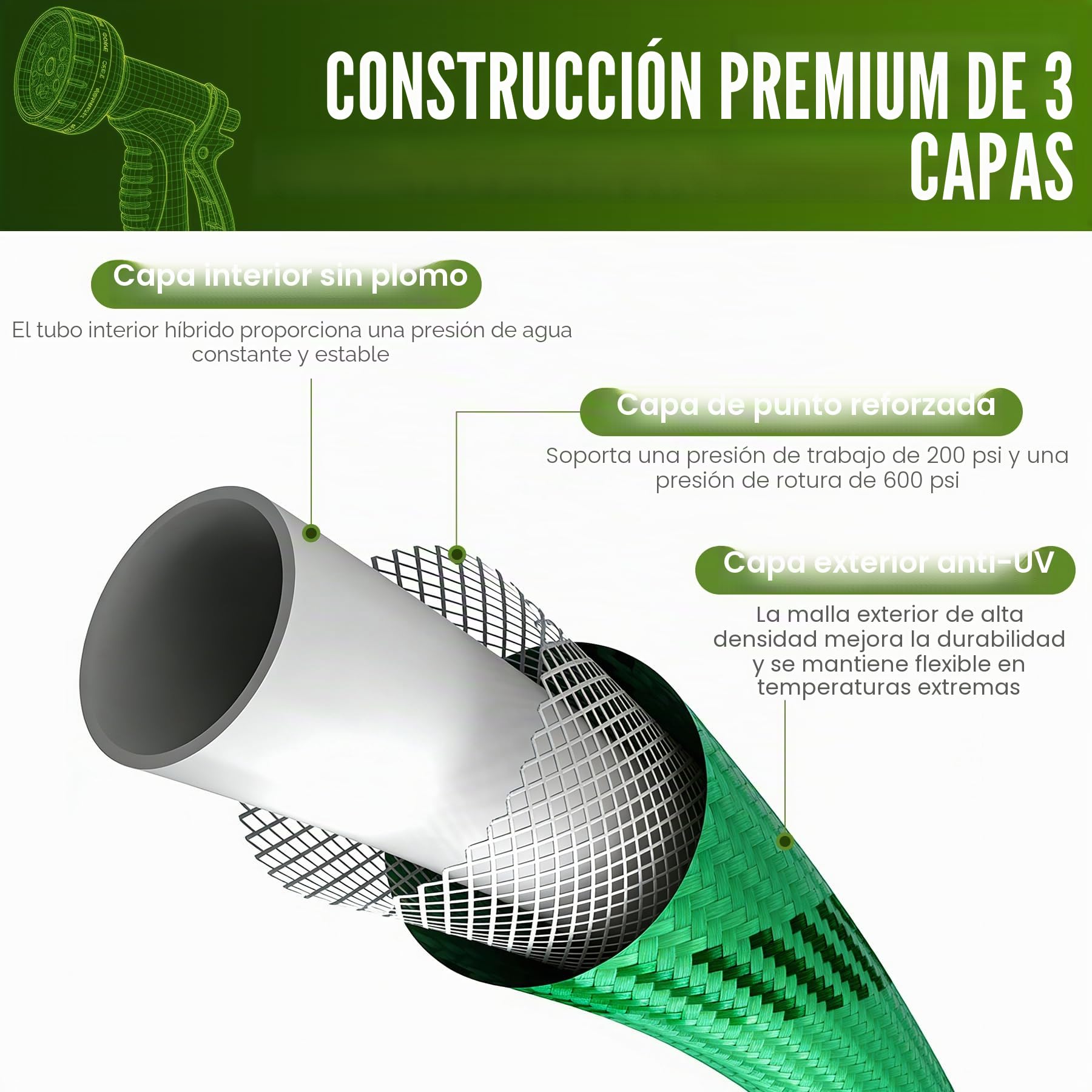 Manguera Jardin Extensible de 30 Metros, Manguera Jardin con Pistola Riego de 10 Funciones, Conectores de Latón 1/2" y 3/4" Antifugas, Ideal para Jardinería, Césped y Limpieza de Coches