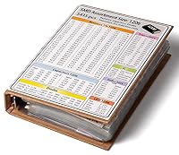 Vista 1 de Libro de surtido de resistencias, condensadores y componentes electrónicos SMD 1206 - 5435 piezas, Libro 1206