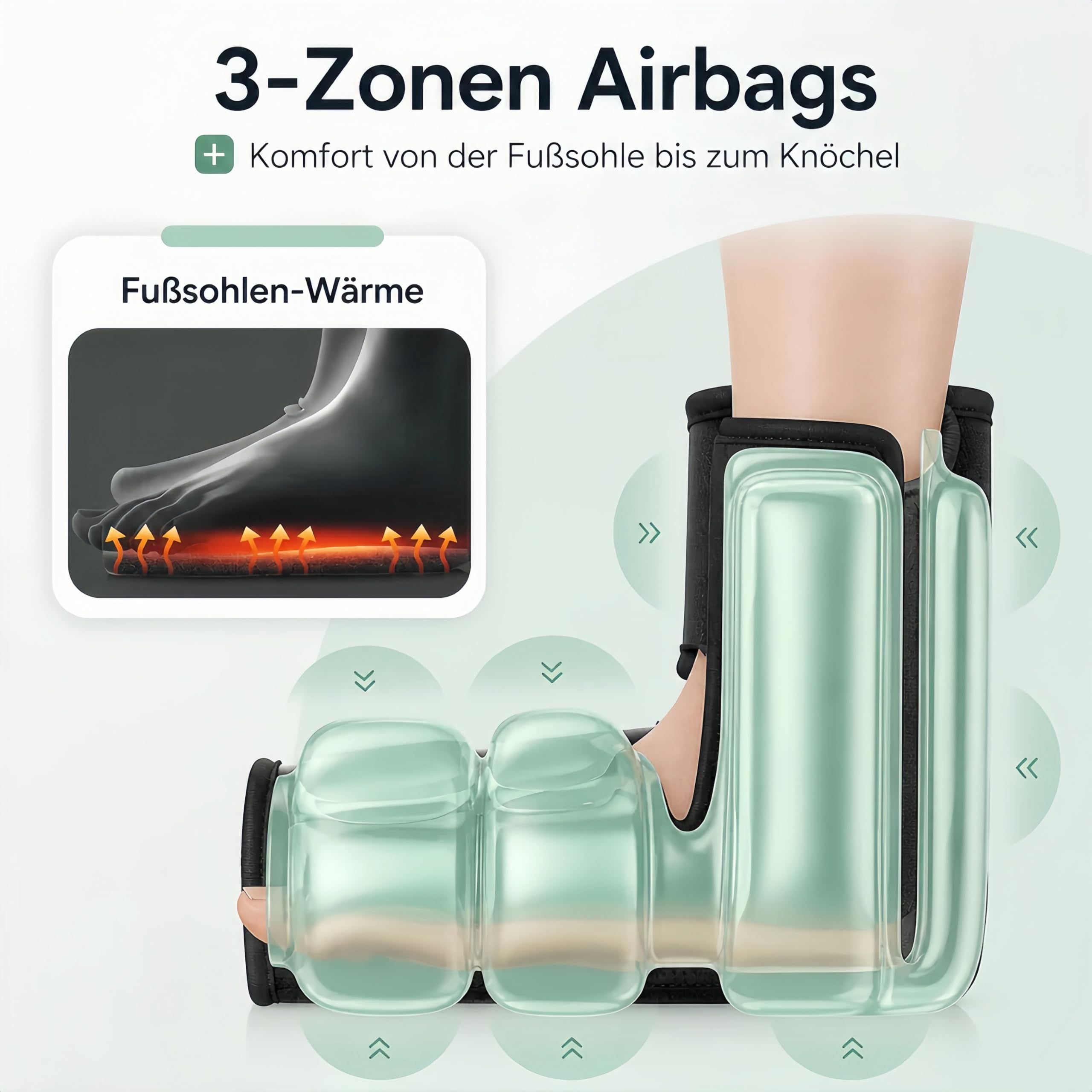Lindara 4-in-1 Fußmassagegerät -Lentiva Kabelloses Massagegerät mit Wärme, Drucktherapie, Luftkompression & Vibration für Ferse, Knöchel, Fußsohle & Fußrücken - Tragbar und entspannend