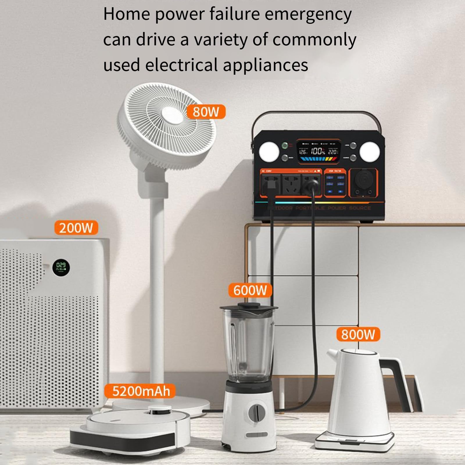 Alimentation de Secours Mobile 220 V pour la Maison, Les Voyages en Voiture, Le Camping et Bien Plus Encore. Nombreuses spécifications Disponibles. Capacité : 1 200 000 mAh.