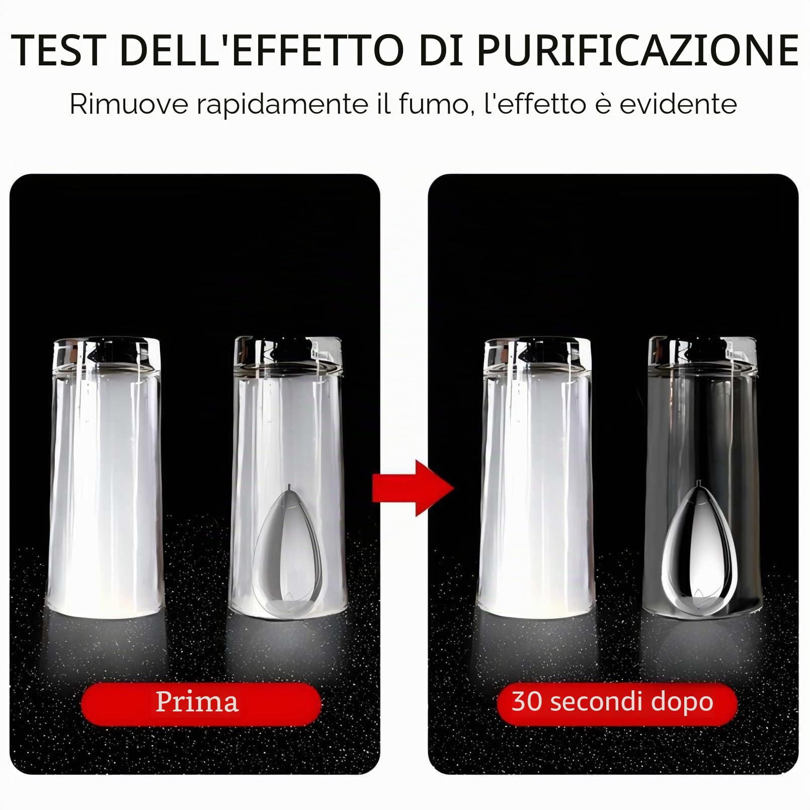 Purificatore d'aria portatile, Bianco | Ricaricabile, Mini ionizzatore d'aria, Elimina polline, fumo, polvere, Per attività all'aperto, Per viaggi