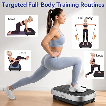 Renoj Vibration Plate Workout Poster - Full-Body Exercises & 30-Day Personalized Plan (3-Day Split Routine) - Beginner to Advanced Fitness Guide for Home Gym Muscle Toning & Weight Loss