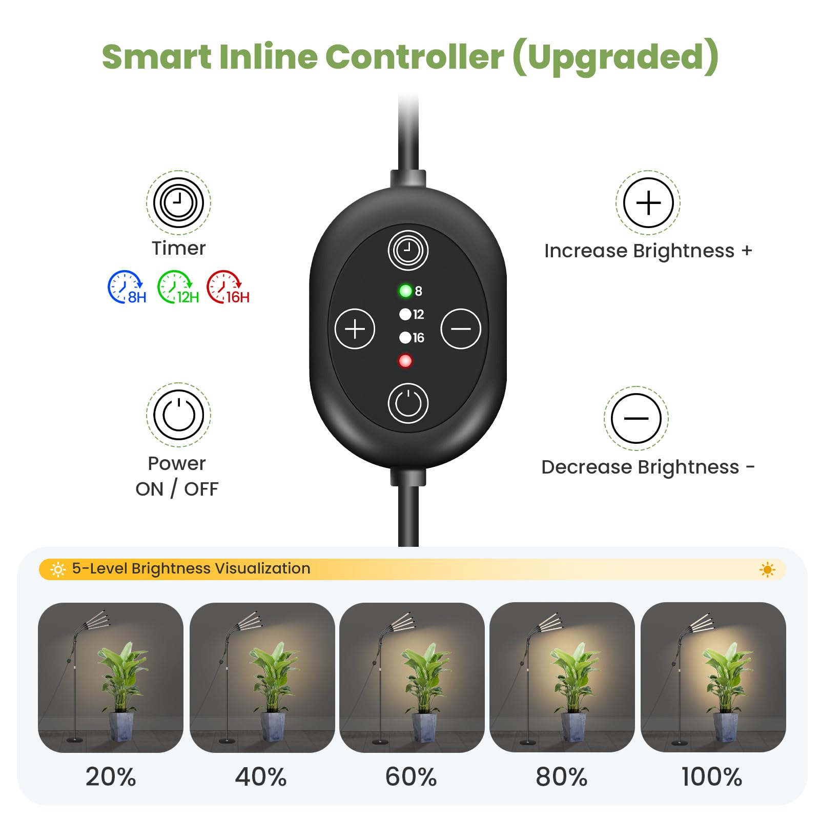 Stojąca lampa do roślin 12V, LED lampa do uprawy z pełnym spektrum wzbogaconym 660nm, timer 8/12/16H, kompatybilna z Smart Plug i automatycznym wznowieniem, ściemniana, 20W