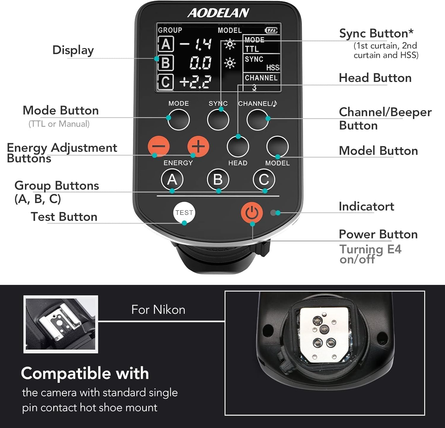 Aodelan TTL Wireless Flash Trigger for Nikon Camera, Replace Profoto Air Remote TTL